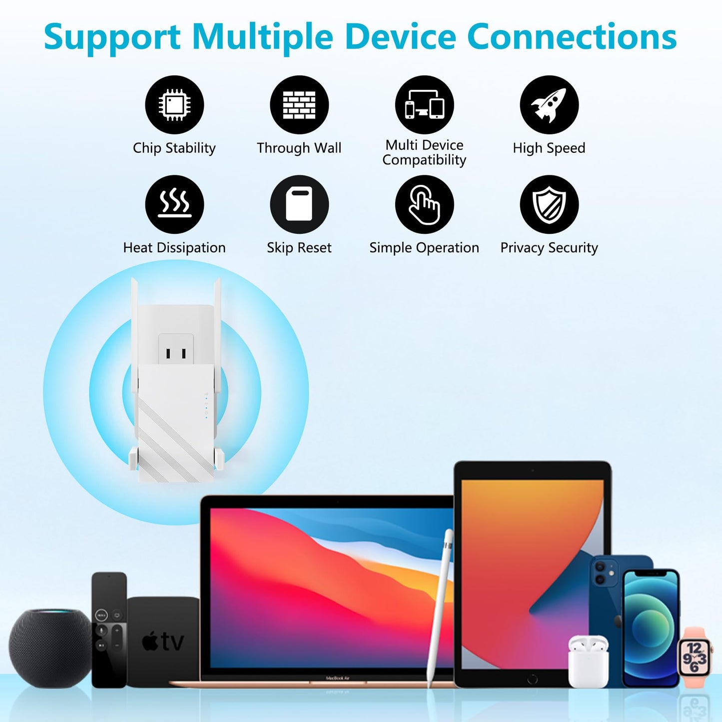 2025 1.2Gbps WiFi Extender Signal Booster, Up to 12880 sq. ft, Dual Band 5GHz/2.4GHz, WiFi Extenders Signal Booster for Home, WiFi Range Extender