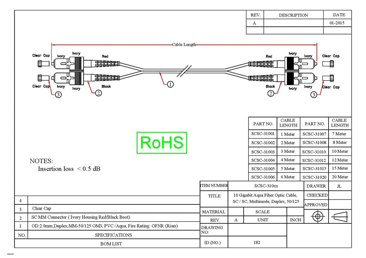 CableWholesale SC to SC OM3 Multimode Duplex Fiber Patch Cord, 5m/16.5ft