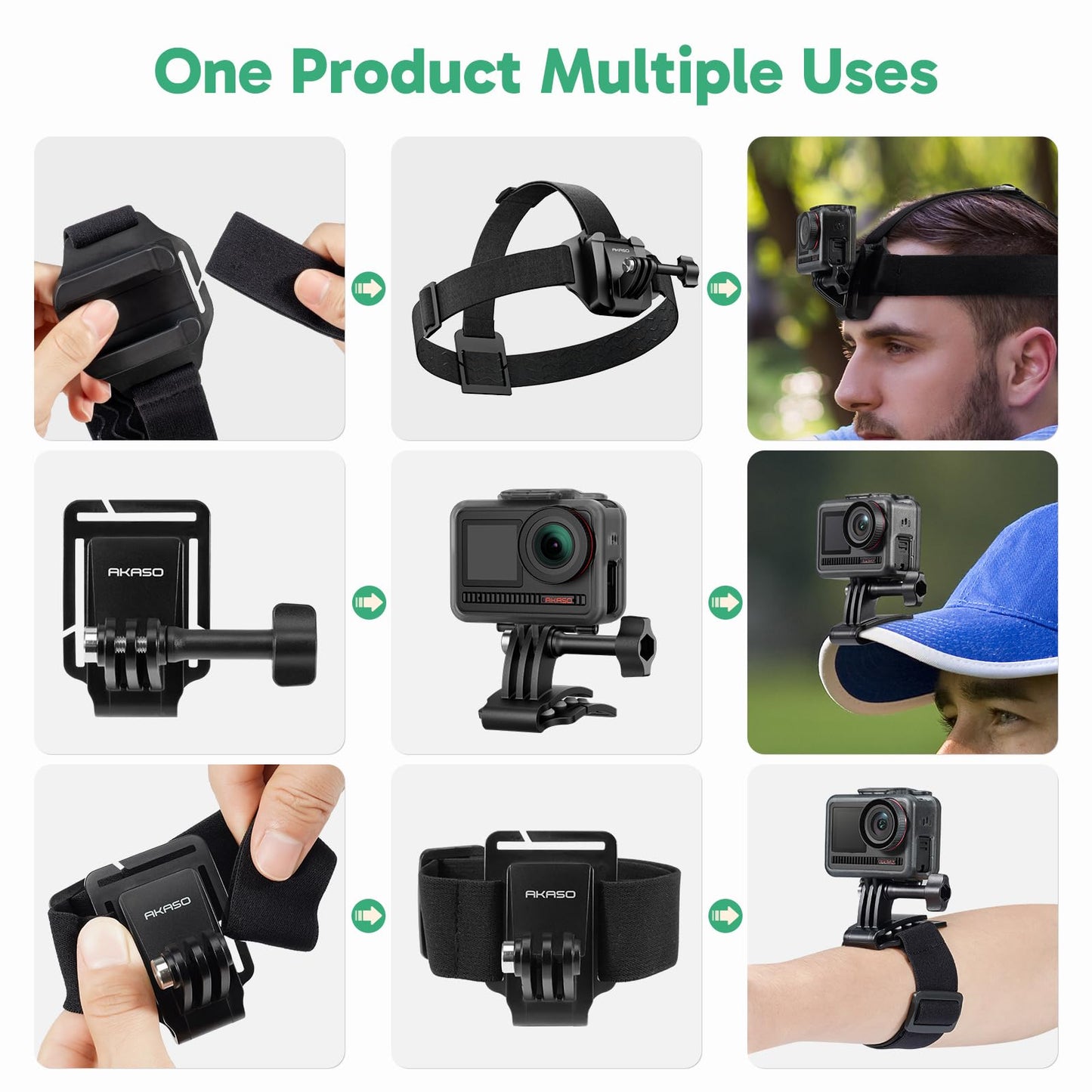AKASO 2-in-1 Quick Release Adjustable Head Strap Mount for GoPro Hero 13 12 11 10 9, EK7000/EK7000 Pro, Brave 4/4 Pro, Brave 7/7 LE, V50 X, V50 Elite
