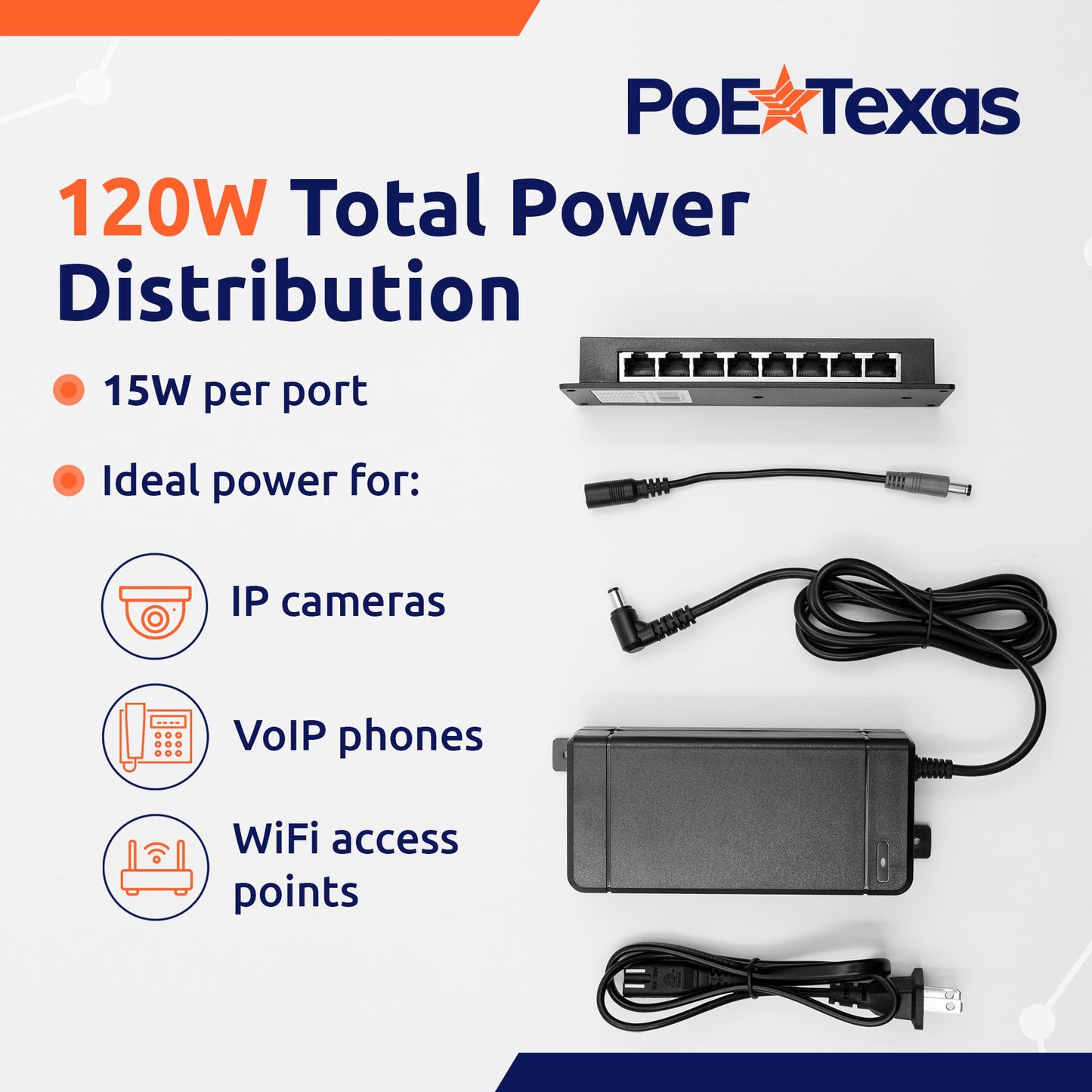 PoE Texas 8-Port Passive Midspan PoE Injector with 48V 120W Power - Network Switch Upgrade for IP Cameras, VoIP Phones, WiFi Access Points - IEEE