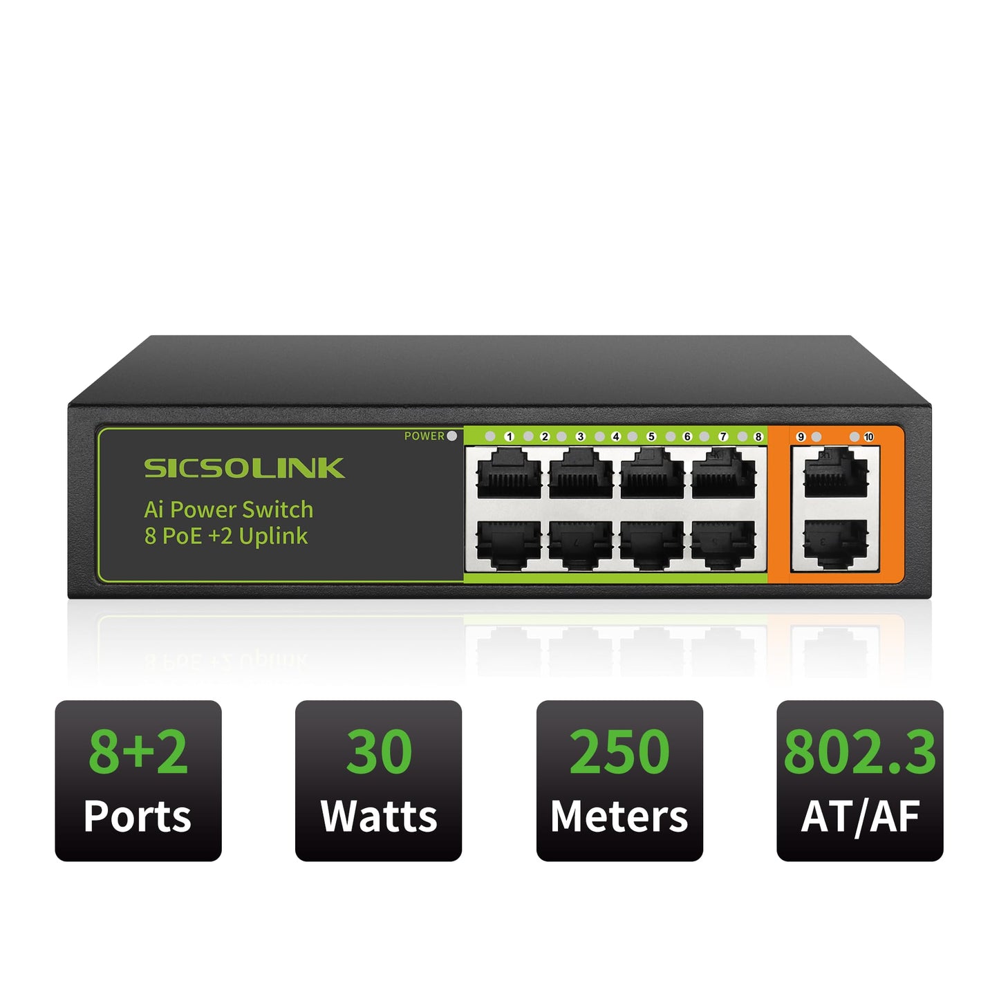 SICSOLINK 8 Ports PoE+ Ethernet Switch 2 Uplink 802.3af/at 120W Total Power 100Mbps Network Hub 20 Gbps Switch Capacity Unmanaged PoE Switch Suitable