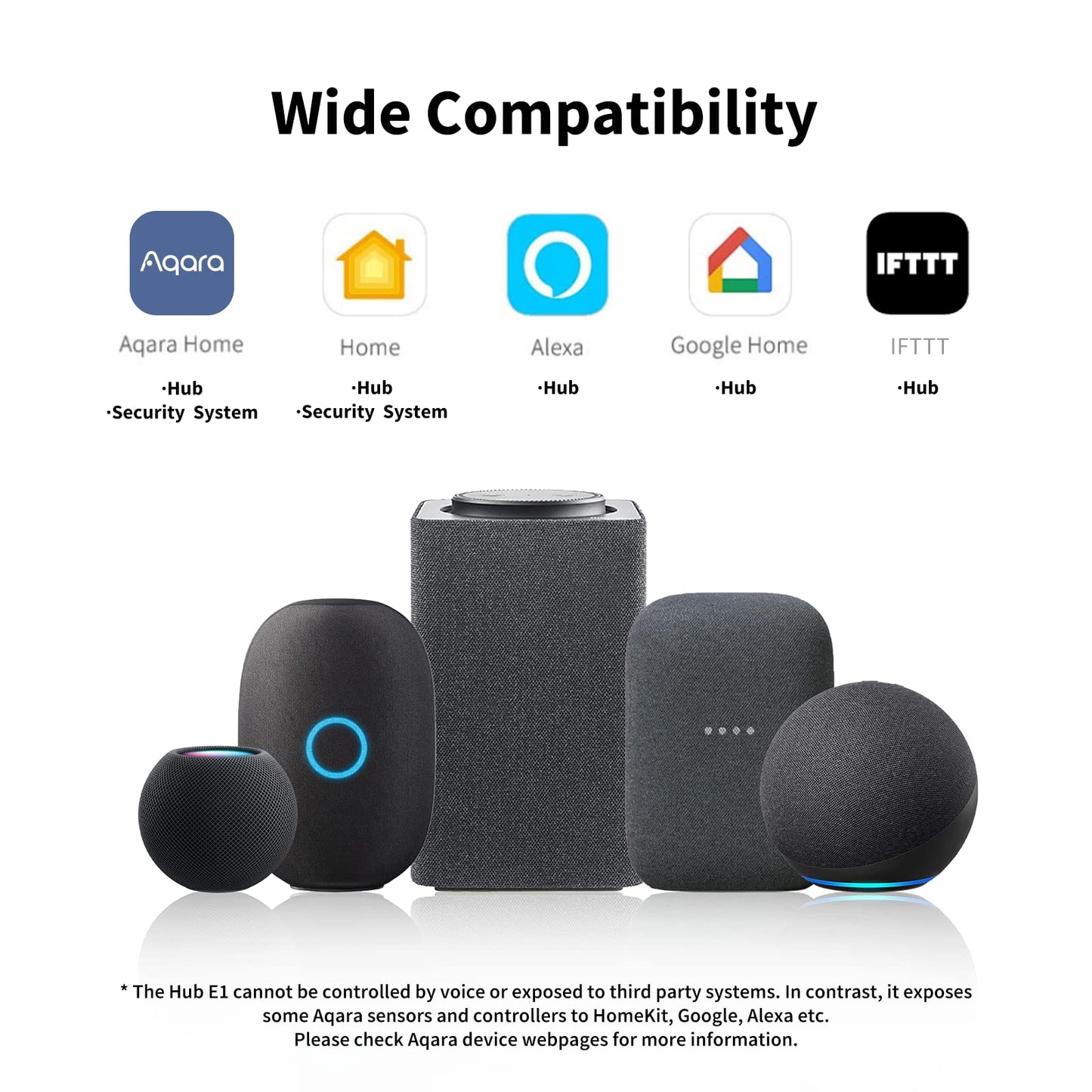 Aqara Smart Hub E1 for Home Automation, 2.4 GHz Wi-Fi Required, Features Aqara Zigbee (Not Third-Party), Powered by USB-A, Small Size, Supports
