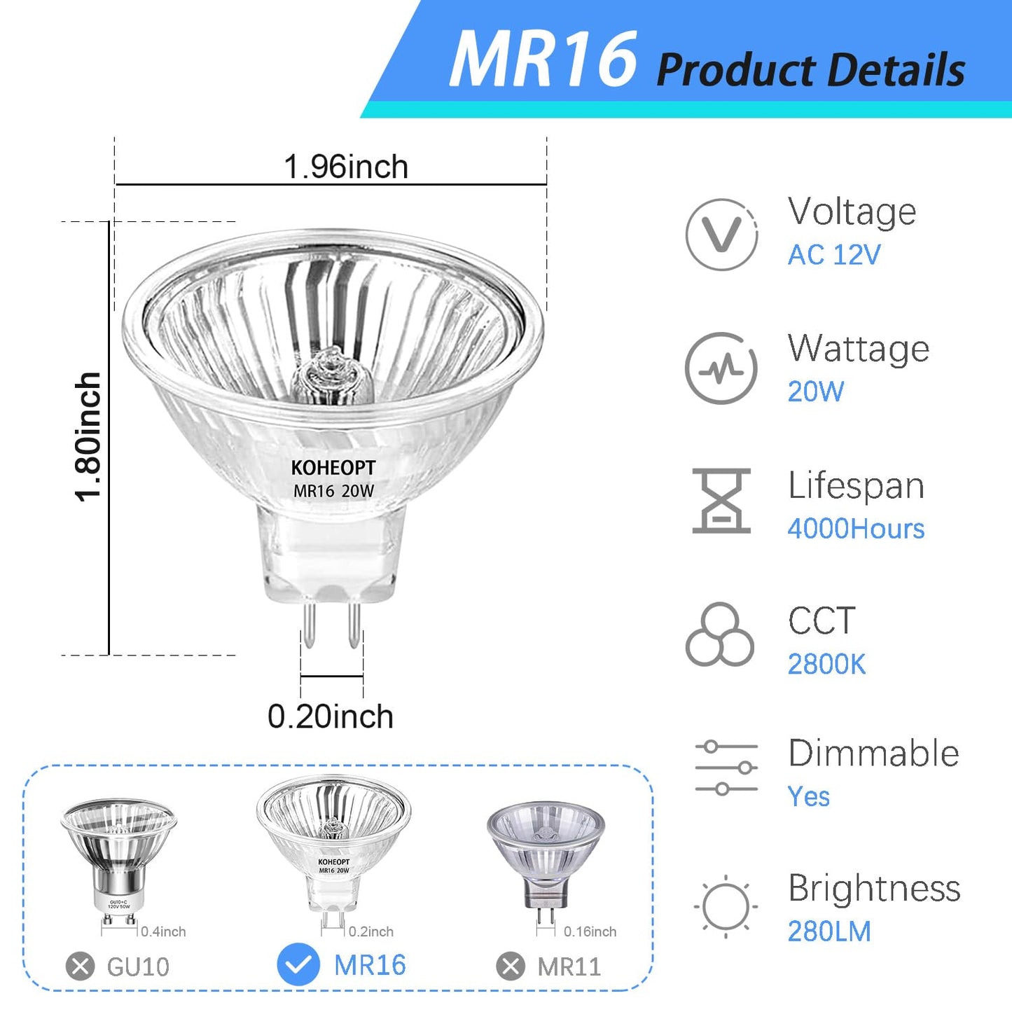 KOHEOPT MR16 20W Halogen Light Bulbs 2 pin,12V Durable 4 Packs High Output GU5.3 Base for Landscape Lights, Track Lights, Desk Lamps, Dimmable, 2700K