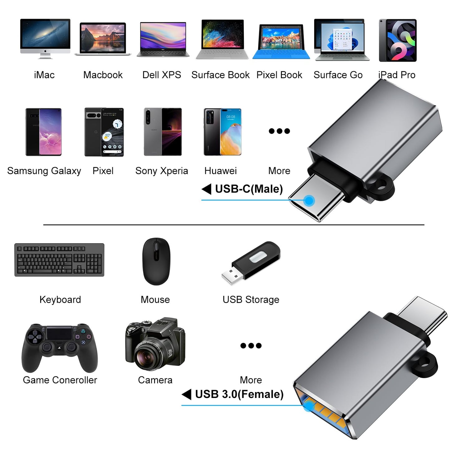 BaseNew USBC to USB Adapter 8 Pack,USB to USB C Adapter,USB-A Type-C Male Female OTG Adaptor,USBA USBC Adapter Set for iPhone 17 16 15,MacBook…