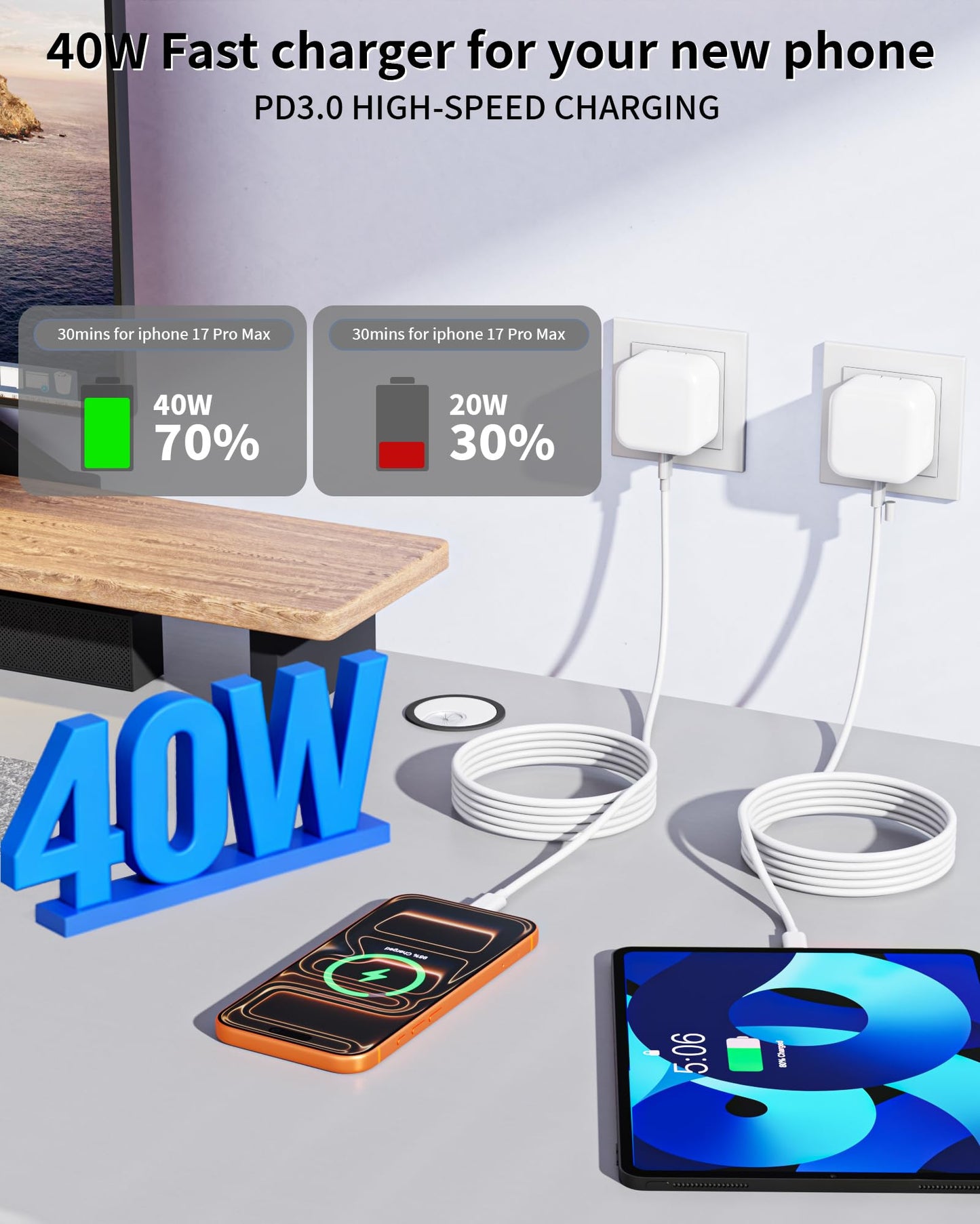 Apple 17e Charger Block Adapter,2Pack 40W USB C Charger Block Dynamic Power Adapter Foldable iPhone Plug with 60W Max Fast Charging for iPhone 17