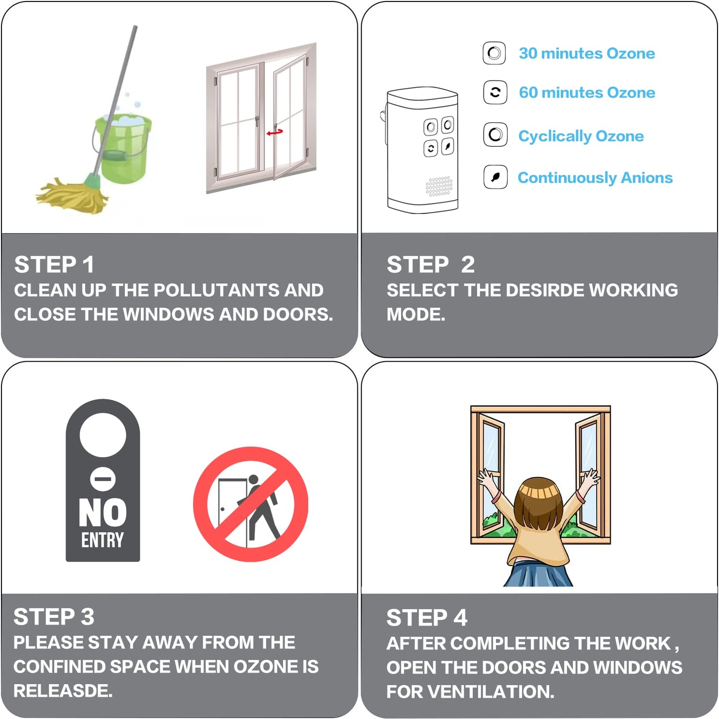 Ozone Air Purifier, Quickly Purifying Air and Eliminate Odor, Smoke in Pet Room, Bathroom, Kitchen, Shoe Cabinet, etc