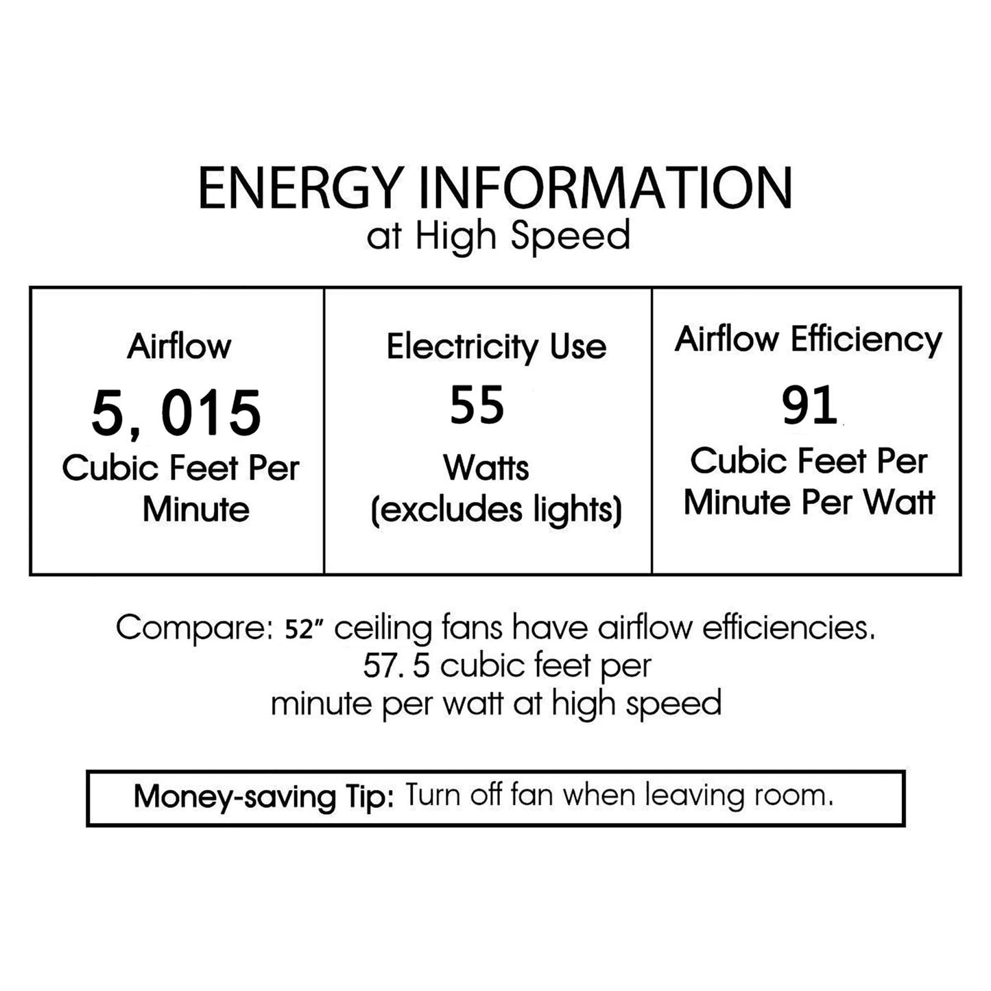 WAREHOUSE OF TIFFANY'S AY18Y18CR Nadire 52 in. 3-Light Indoor Chrome Finish Ceiling Fan with Light Kit and Remote