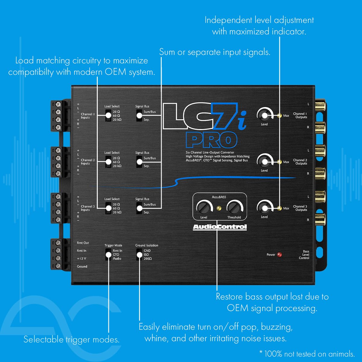 AudioControl LC7iPRO 6-Channel Active Line Output Converter with AccuBASS for Adding Subwoofers, Amplifiers to Factory Car Audio Receiver Head Unit