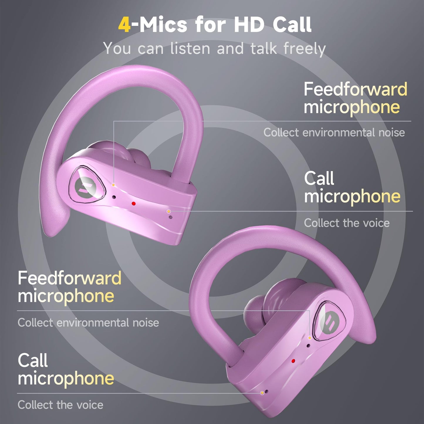Bluetooth Headphones Noise Canceling 4 Mics Clear Call Stereo Bass Sound 60H Playtime Wireless Charging Case Over Ear Earphones LED Digital Display…