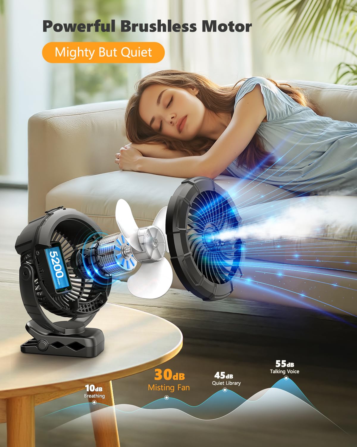 Ausic Portable Clip on Misting Fan, [5-45Hrs] Golf Cart Spray Fan, 720° Rotate Baby Stroller Fan, Outdoor Camping Fan with LED, Rechargeable Battery
