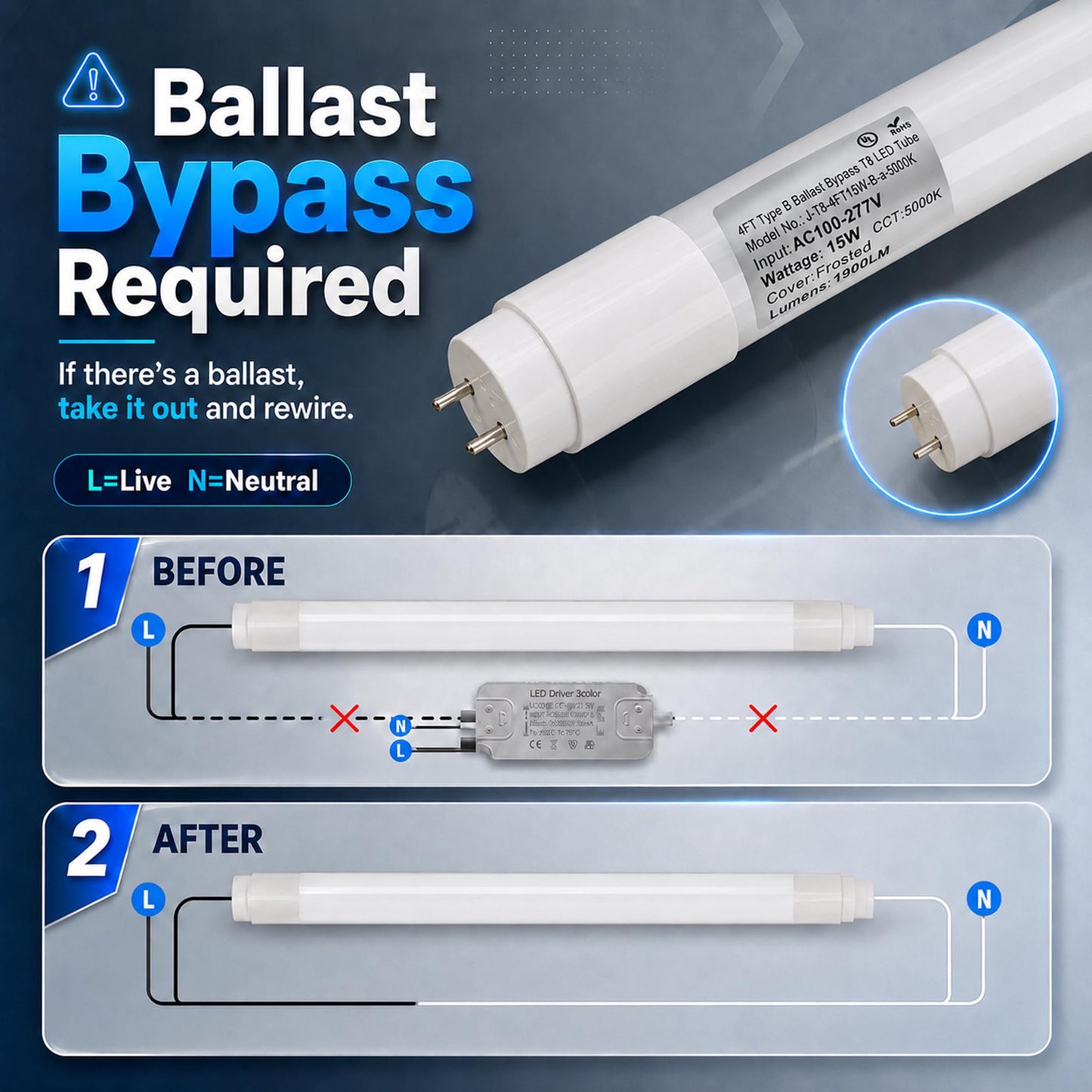 JCE 4FT T8 LED Bulbs,15W (32W Fluorescent Equivalent),5000K Daylight White,1900lm,Ballast Bypass Type B,48 Inch Tube Light,Double/Single-Ended