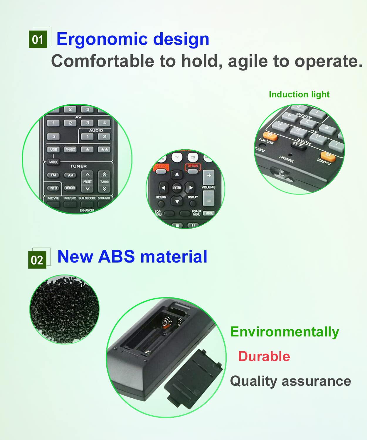 JISOWA Replacement for Yamaha AV Receiver Remote Control Universal RX-V367 RAV463 ZA11350 RX-V375 RX-V677 RX-V371 RAV331 WT92670 RX-V373 RAV432
