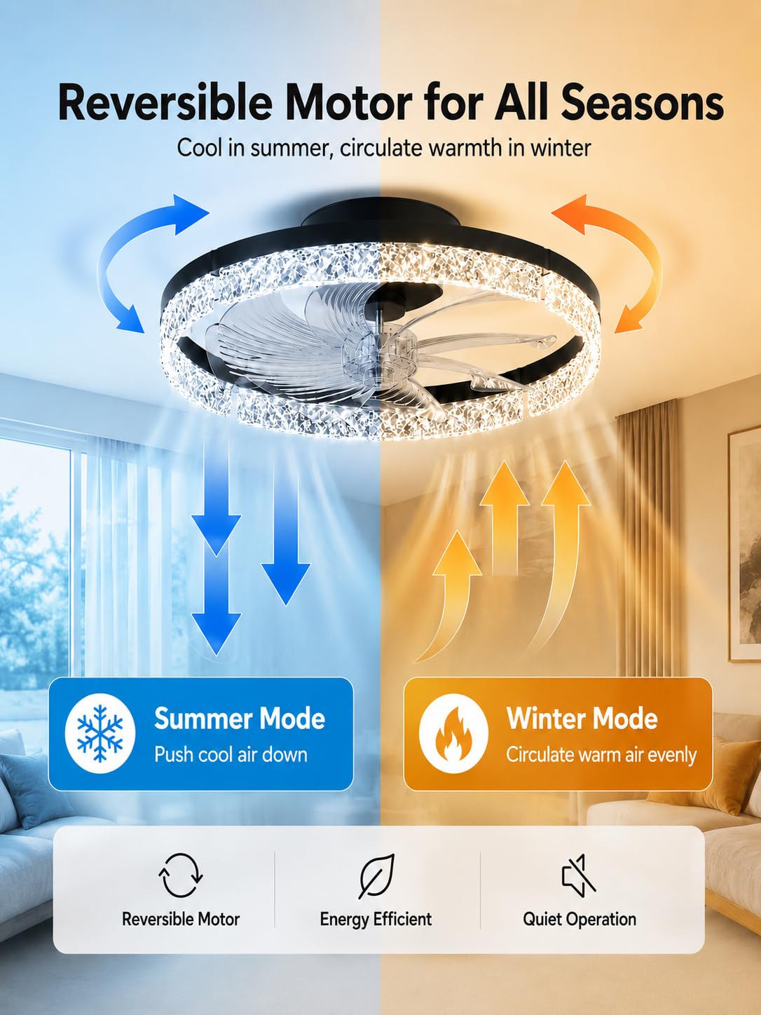 Garvee 20'' Ceiling Fan with Lights, Low Profile Crystal Flush Mount Fan