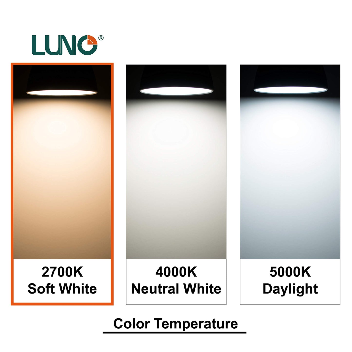LUNO R20 Dimmable LED Bulb, CRI 90+, 8W (50W Equivalent), 525 Lumens, 2700K (Soft White), Medium Base (E26), UL & ENERGY STAR (4-Pack)