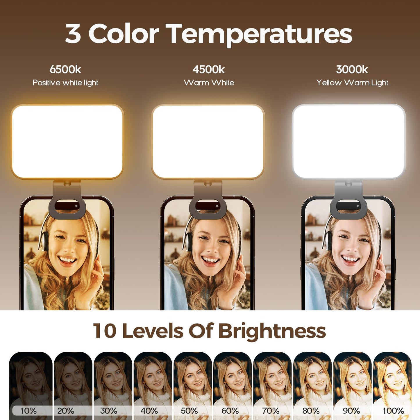 Clip-On Selfie Light for Phone & Laptop, Portable Rechargeable LED Fill Light with 3 Lighting Modes for Video Calls, Streaming, Makeup, Content