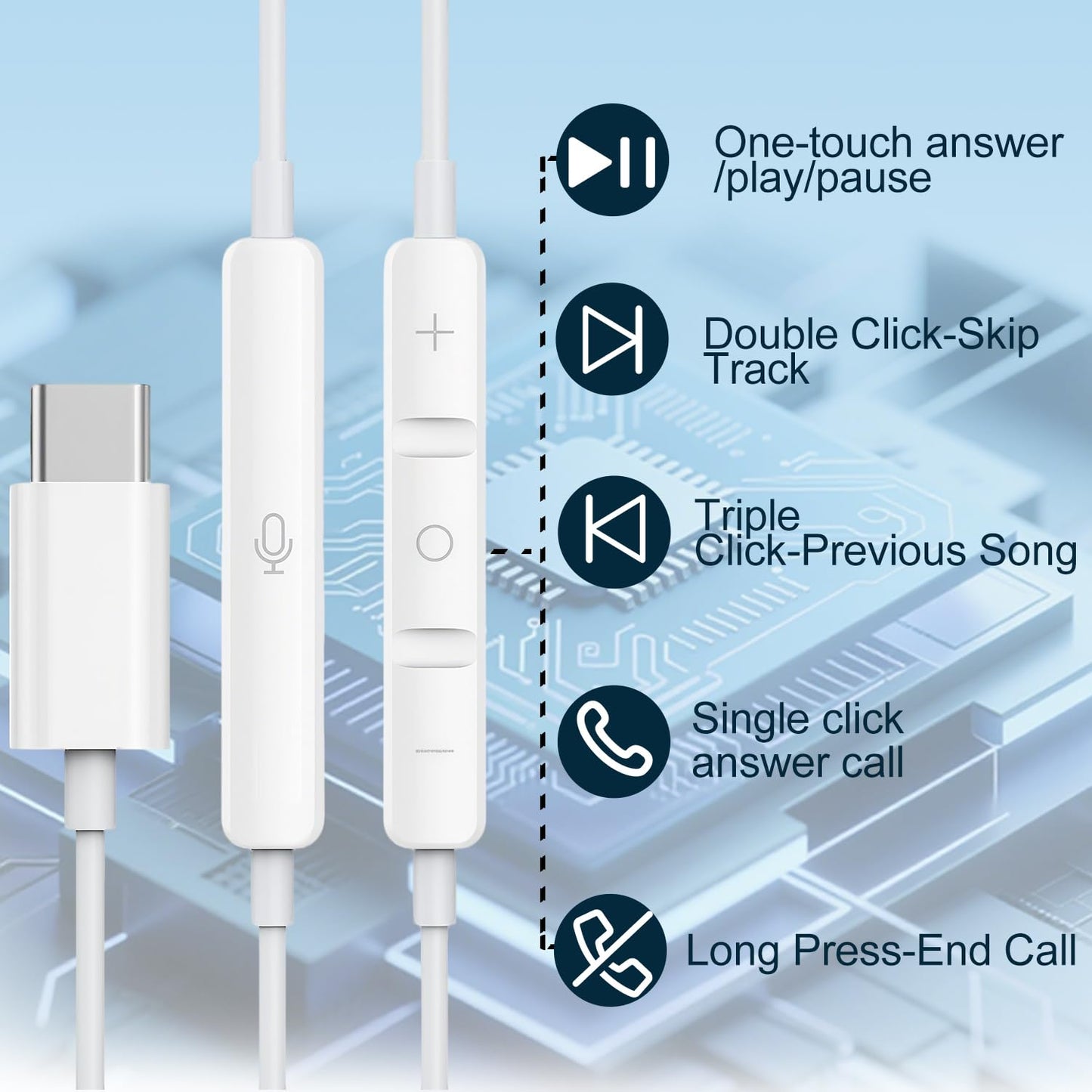 2 Packs USB C Headphones for iPhone 17/16/15 Earbuds Type C Earphones