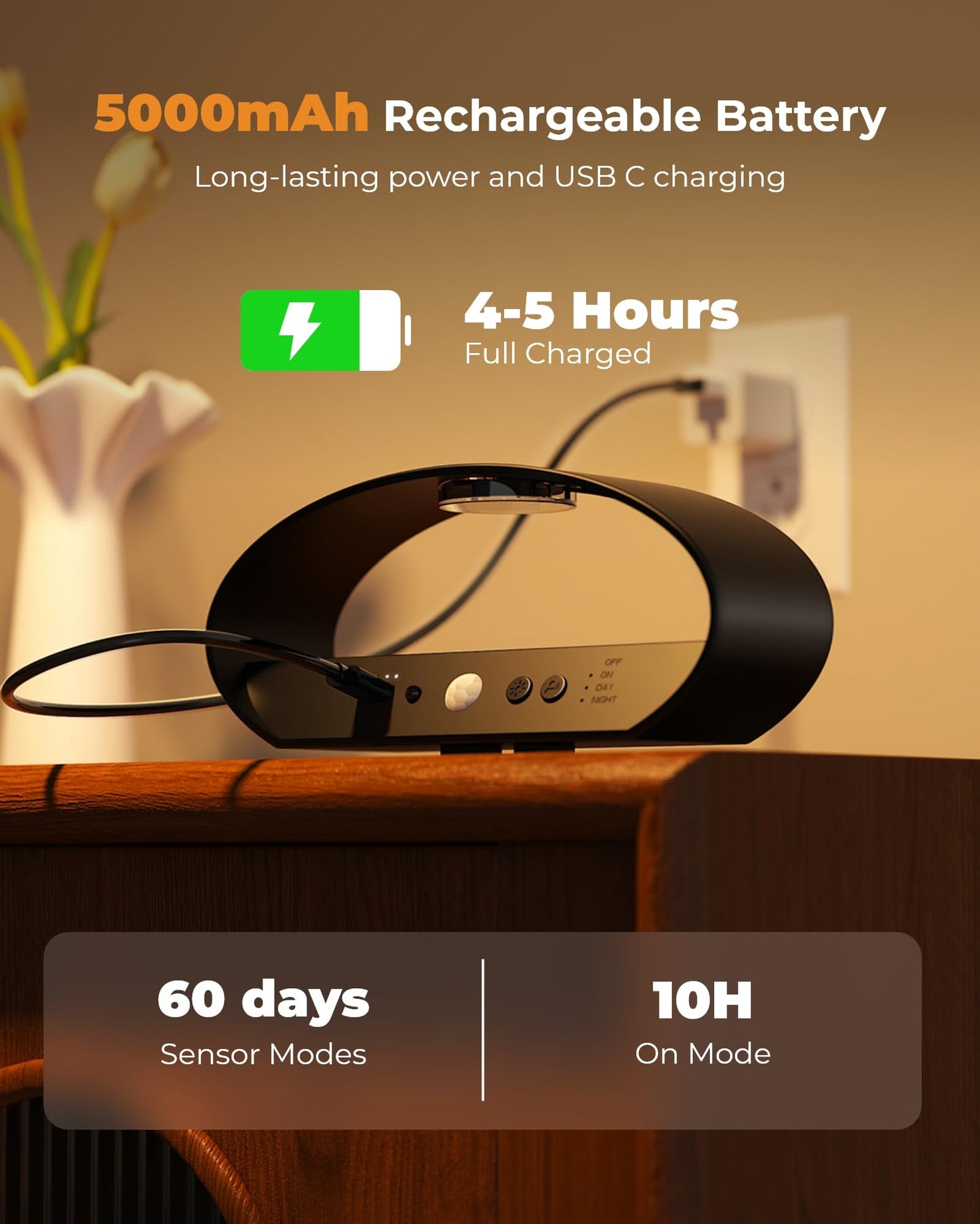 Motion Sensor Wall Light, 5000mAh Rechargeable Battery Operated Motion Sensor Light Indoor with Remote, 15 RGB and 3 Colors Dimmable, Wireless Wall