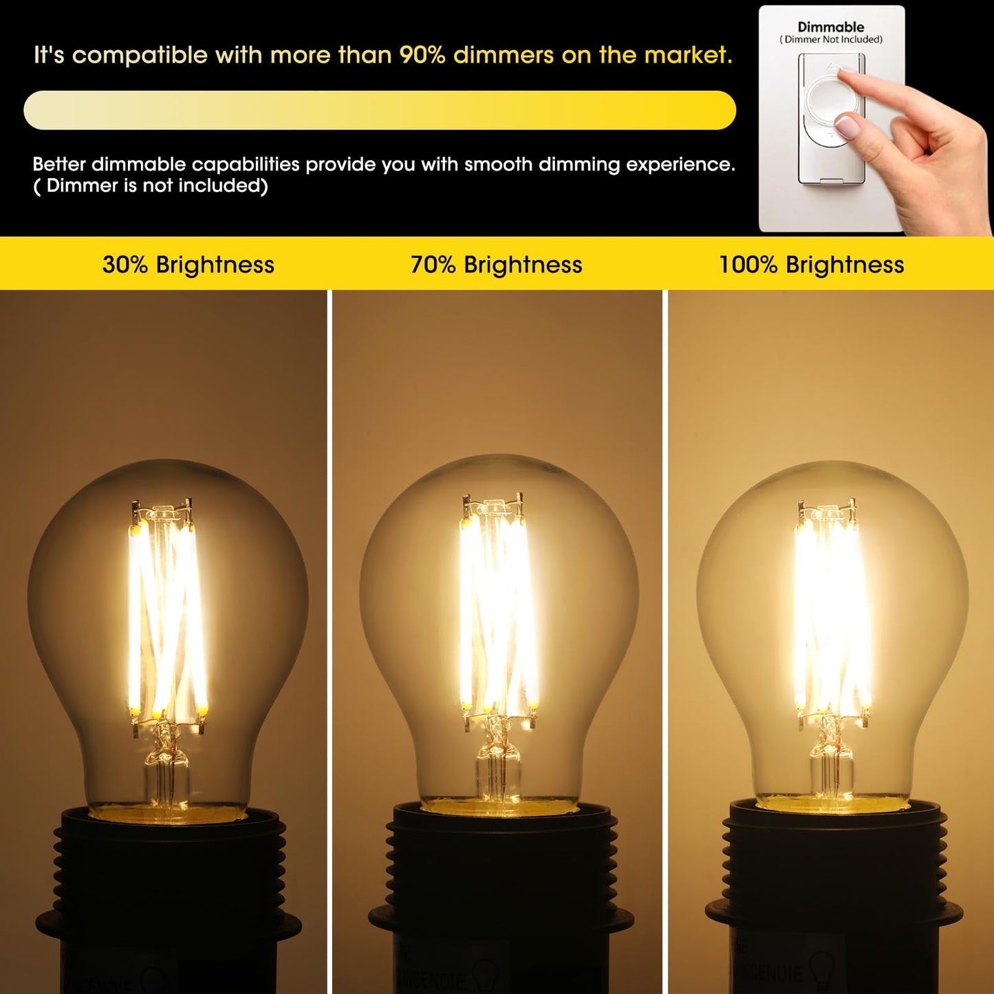 Gozelux A15 LED Bulbs - Vintage Edison Bulbs, Dimmable, Clear Glass, E26 Medium Base, 6W (60W Equivalent), 2700K Warm White, 700LM, for Ceiling Fans