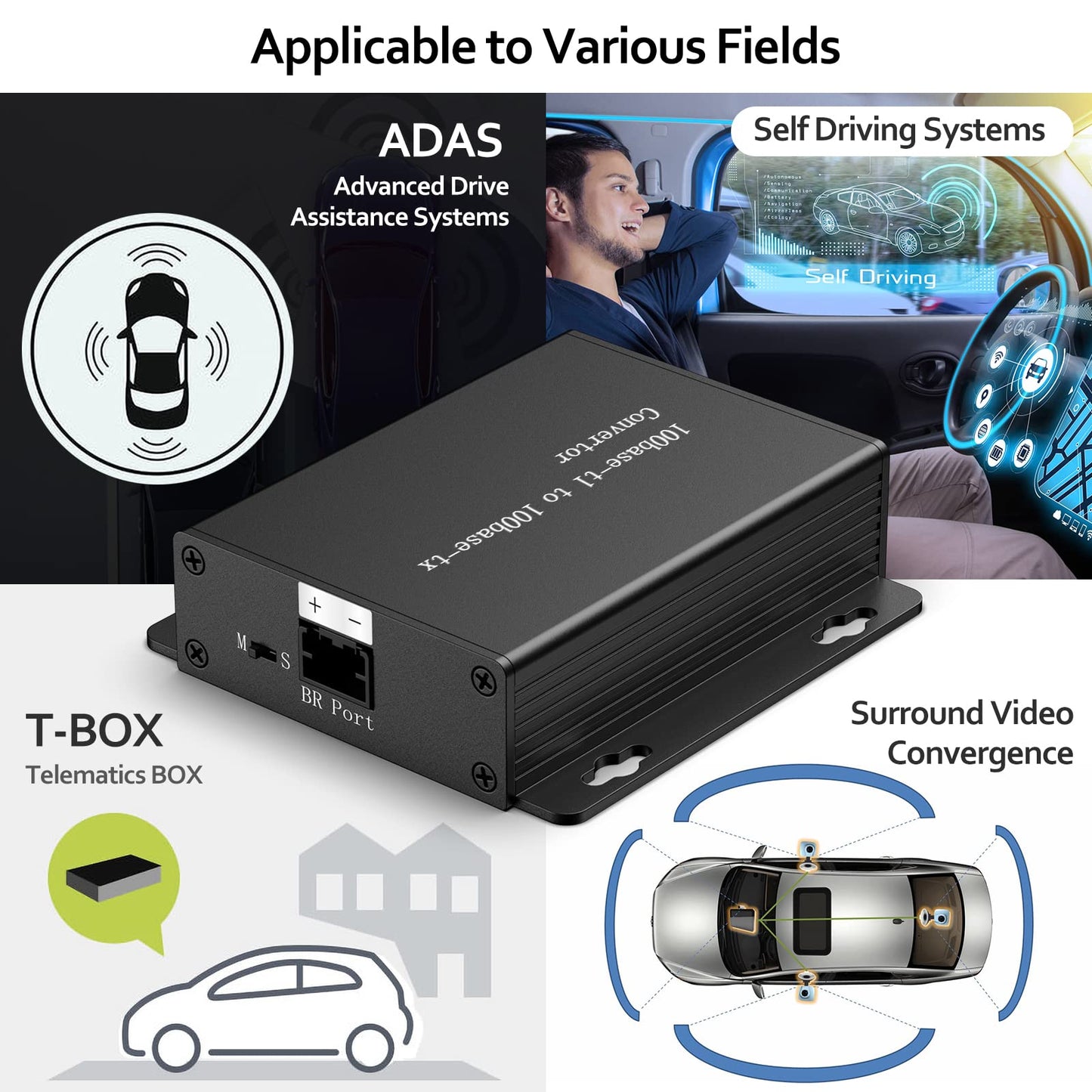 100BASE Ethernet Media Converter Device,Automotive-Grade, 2-Wire Ethernet BroadR-Reach(100BASE-T1) to Fast Ethernet (100BASE-TX) Automotive IEEE