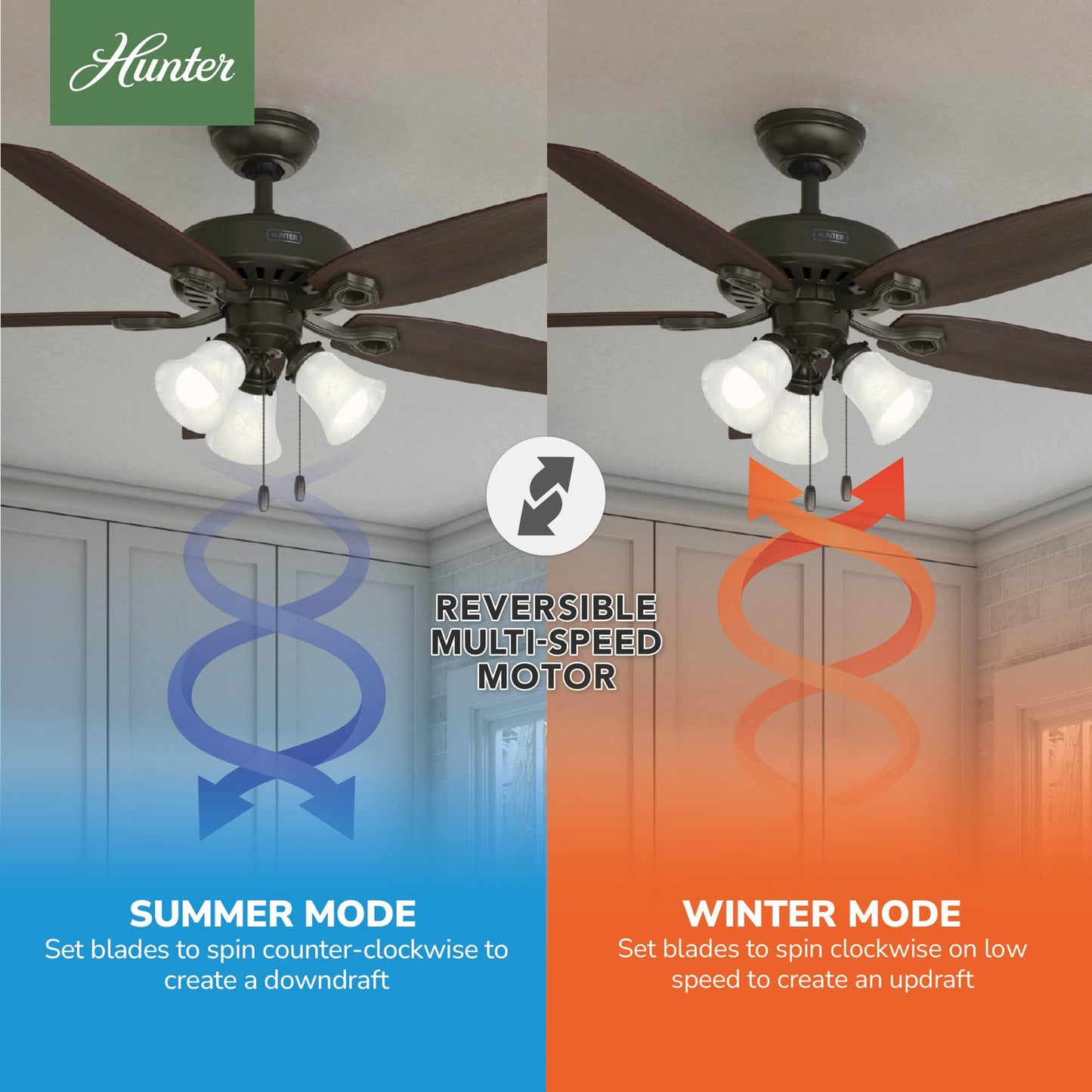 Hunter Builder Plus, Indoor, Ceiling Fan, Pull Chain, 52 inch, New Bronze