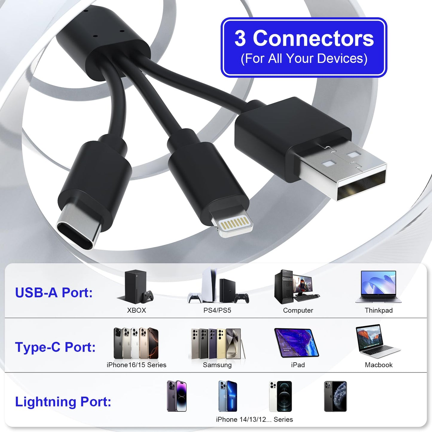 Memory Stick Duo pro Adapter - 8 in 1 SD/TF/MS/CF/XD Card Reader with Extra 3 USB Ports Supports Micro SD/SDHC/XD Picture Card USB C Lightning OTG