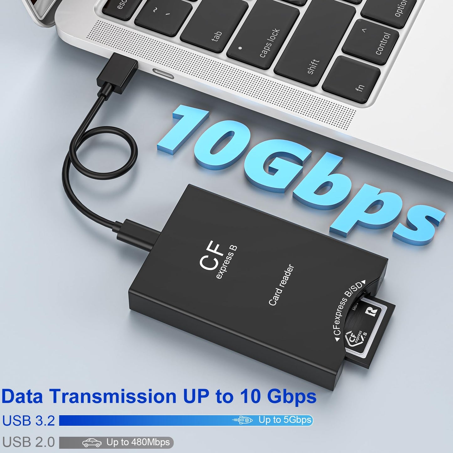 Cfexpress Type B and SD Card Reader, 10Gpbs CF Express Type B Adapter with USB C to USB A Cable, SD to CF Express Type B Adapter, Cf Express Type B
