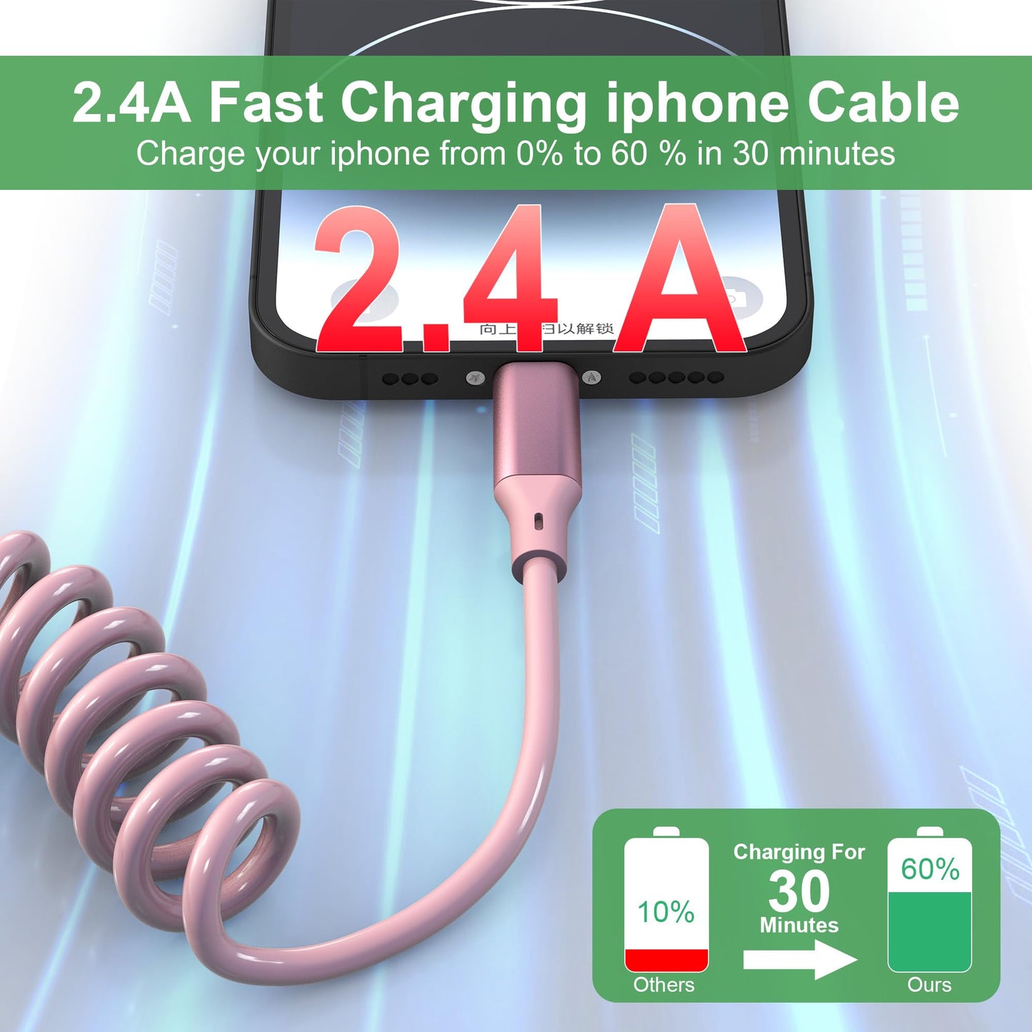 Coiled Lightning Cable Apple Carplay Cord [Apple MFi Certified] Short iPhone Car Charger Cable With Data Sync, Retractable Charger Cord…