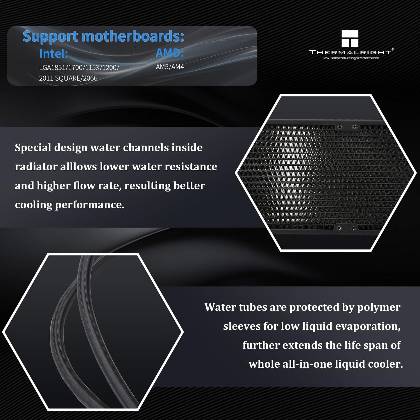 Thermalrlght FW 240 Black ARGB CPU AIO Cooler,PC 240 Specification Water Cooling System,IPS LCD Screen with 320 * 240 Resolution,for AM5