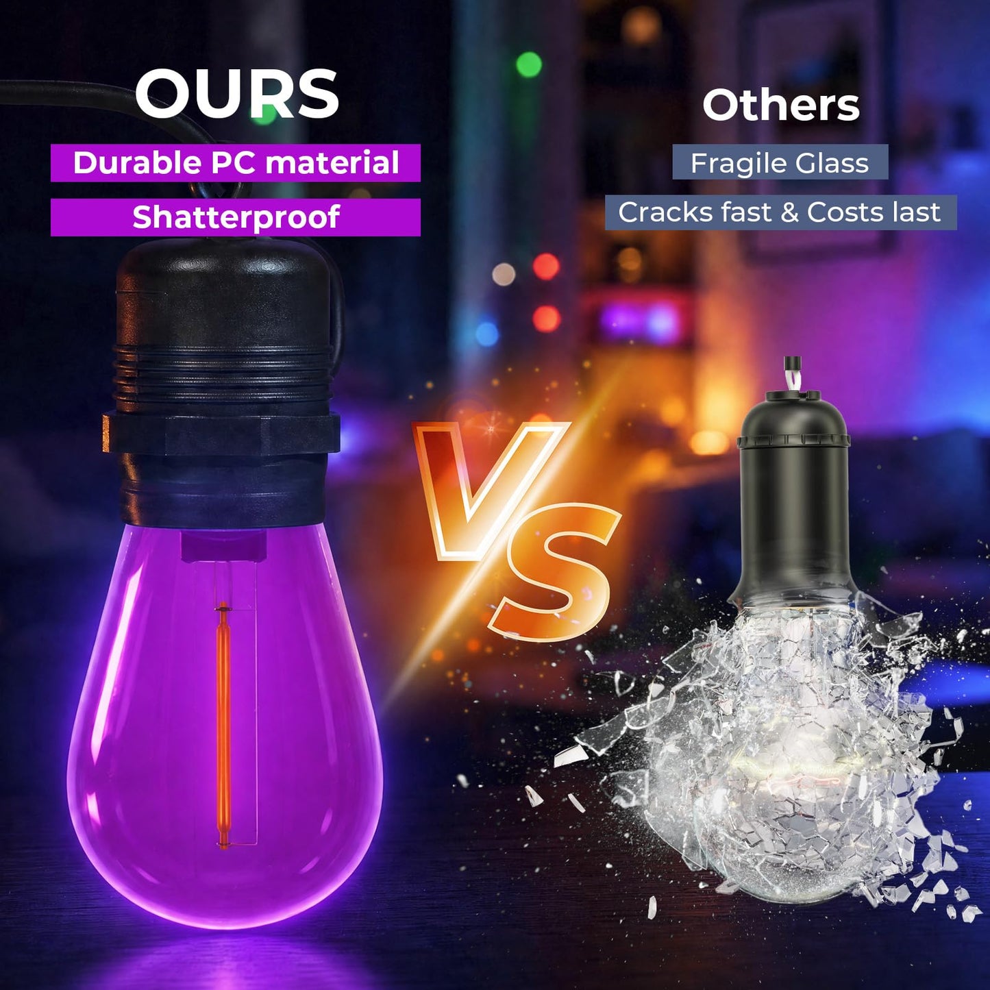 GvvooHome S14 Orange & Purple Replacement Bulbs for Patio Lights, 42 Pack