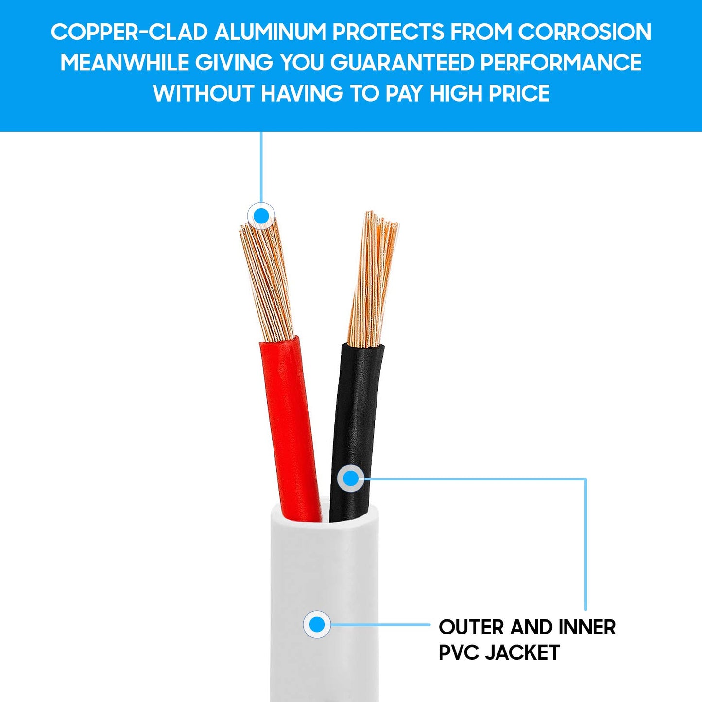 Cmple - 50FT 12AWG Speaker Wire Cable with 2 Conductor Speaker Cable (CCA) Copper Clad Aluminum CL2 Rated In-Wall Speaker Wire for Home Theater & Car