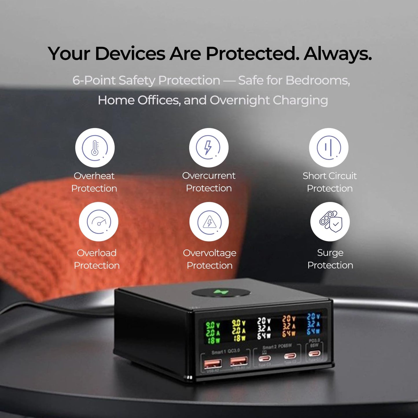 160W Desktop Charging Station 6-in-1: USB-C PD 65W Laptop Charger, QC 3.0, Qi Wireless Pad, Per-Port Digital Display On/Off - for MacBook, iPhone
