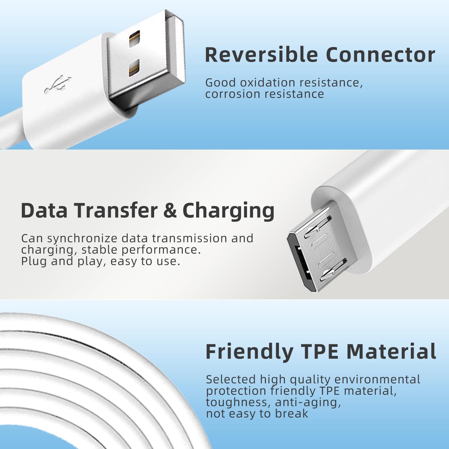 2 Pack 10ft QC3.0 Fast Charger for Arlo Pro 2, Arlo Pro, Arlo Go, Arlo Q Camera, Essential Spotlight Camera,Eufy,Wyze Cam Pan V2 V3,Cloud,Netvue,Yi