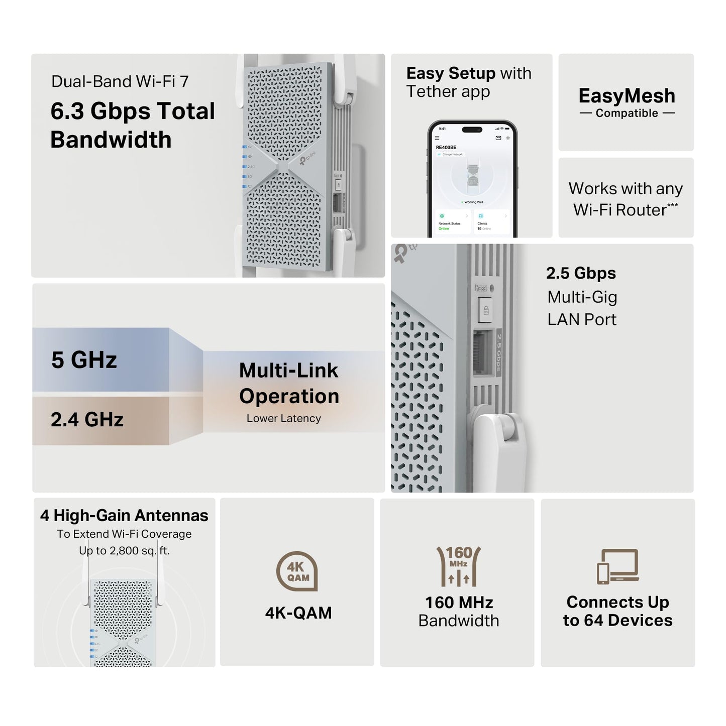 TP-Link BE6300 Wi-Fi 7 Range Extender RE403BE w/ 2.5G Port | 6.3 Gbps Dual-Band Wireless Repeater | Internet Signal Booster for Home | Up to 2800