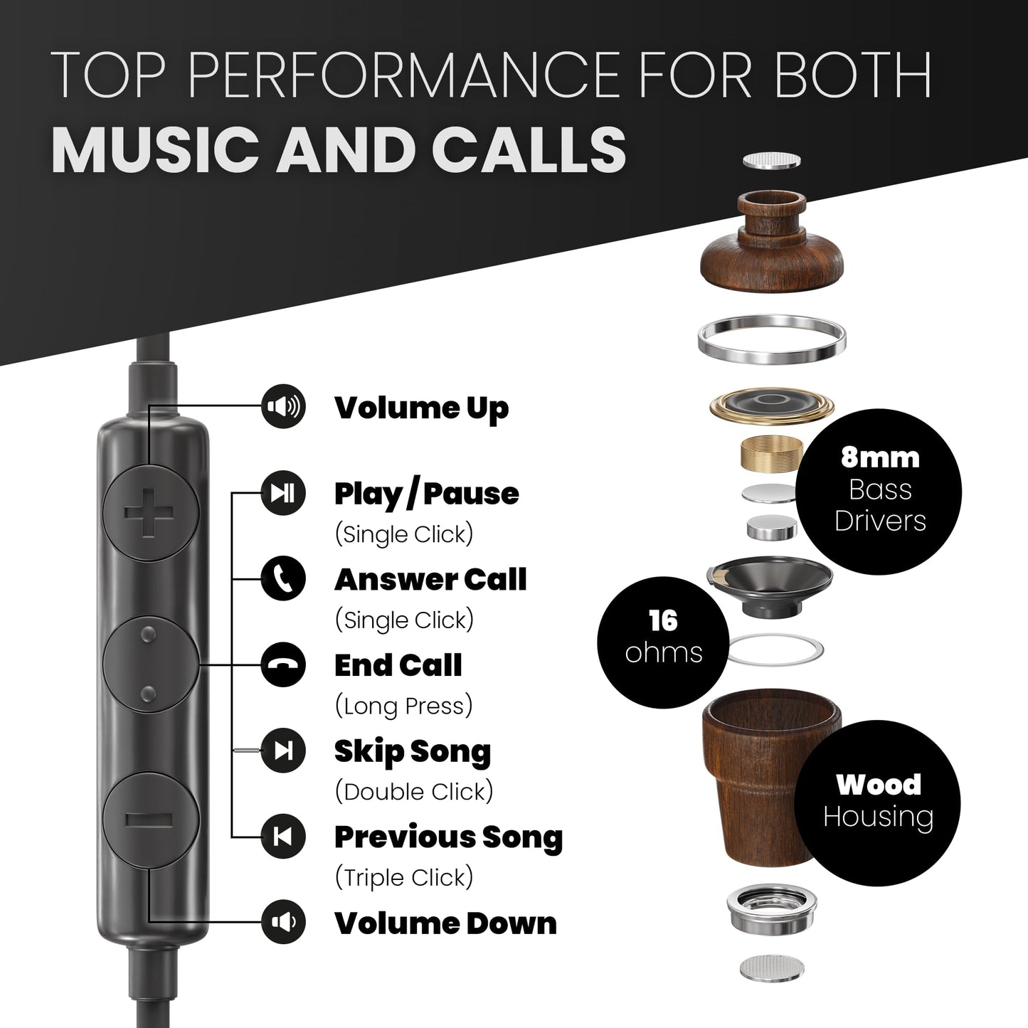 Symphonized iPhone Earphones Wired Deep Bass Sound, 3D Sound, Microphone Volume Control, Noise Isolation, Bubinga Wooden with Lightning (Apple MFI
