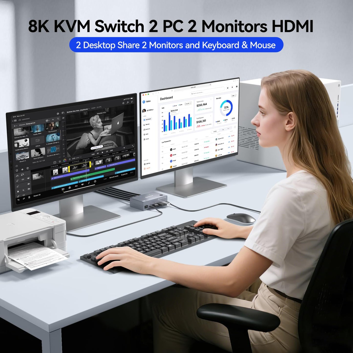 KCEVE USB 3.0 HDMI2.1 KVM Switch 2 Monitors 2 Computers with EDID, 8K@60Hz & 4K@144Hz, Dual Monitor KVM Switch Share Keyboard Mouse, 4 USB 3.0 Ports