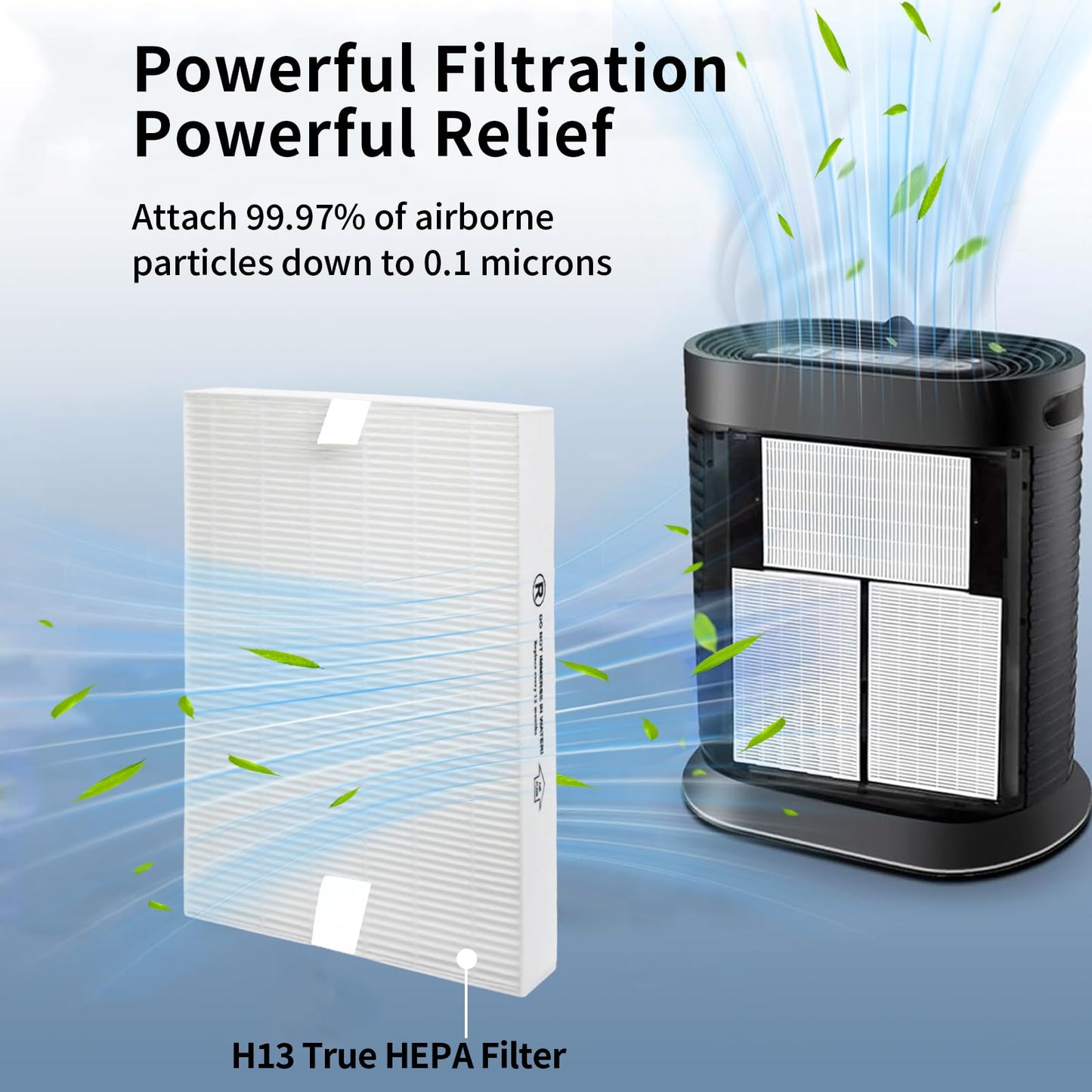 HEPA R Filter Replacement for Honeywell HPA Series Air Purifiers, True HEPA Air Purifier Filter R Compatible with HPA300/HPA200/HPA100, OEM