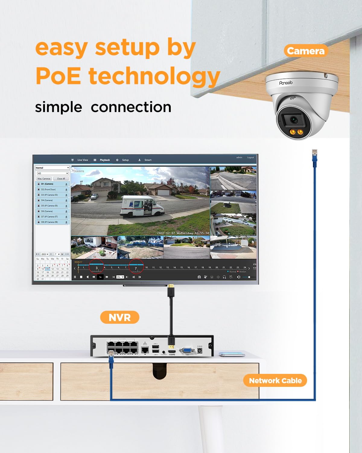 PANOOB 5MP NVR Security Camera System, 6PCS Wired 5MP IP Surveillance Dome Turret Cameras with Person Detection, Smart Dual Lights Color Night Vision
