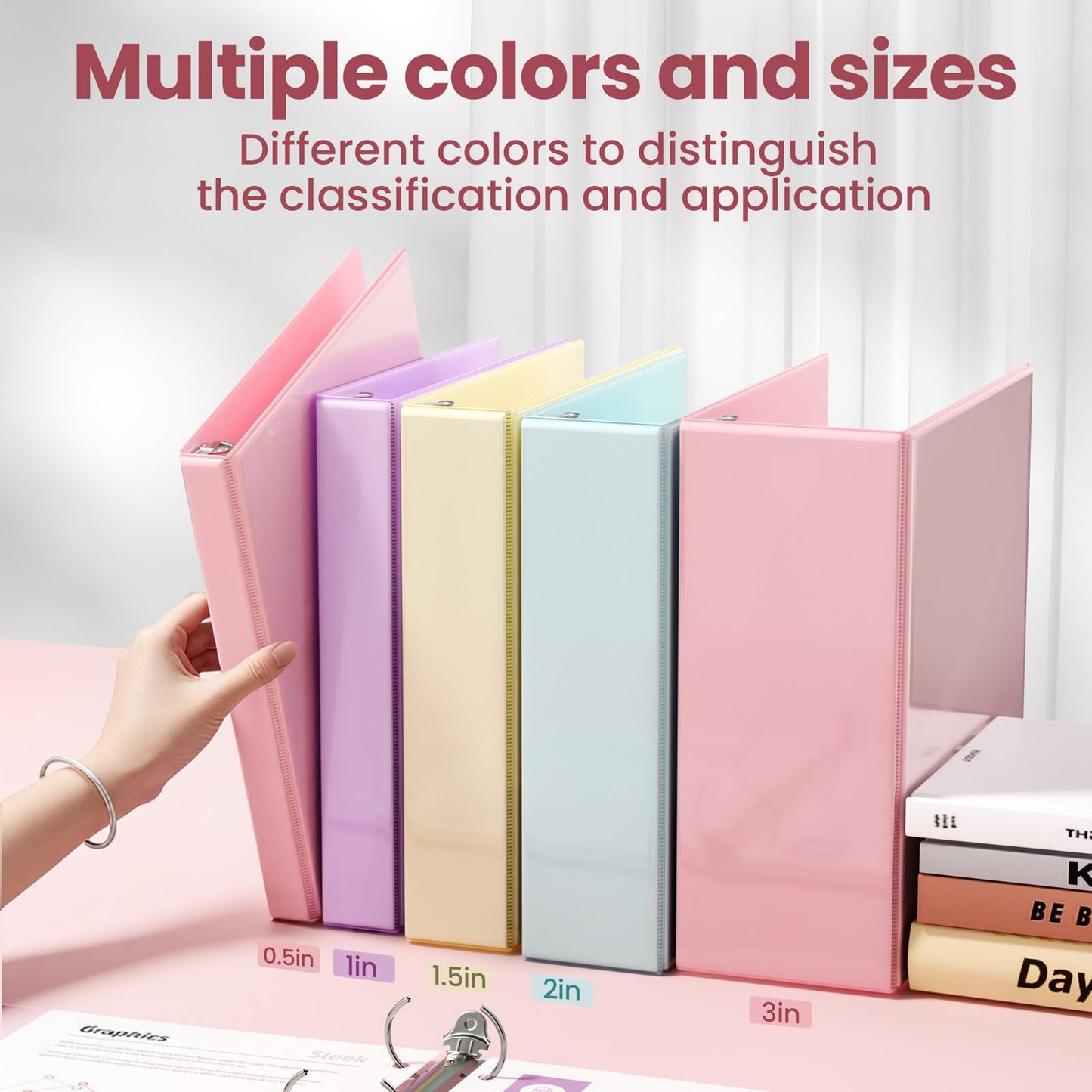 SUNEE 3 Ring Binder 1.5 Inch D Ring, Clear View Binder Three Ring PVC-Free (Fit 8.5x11 Inches) for School or Office Supplies, Assorted Pastel, 4 Pack