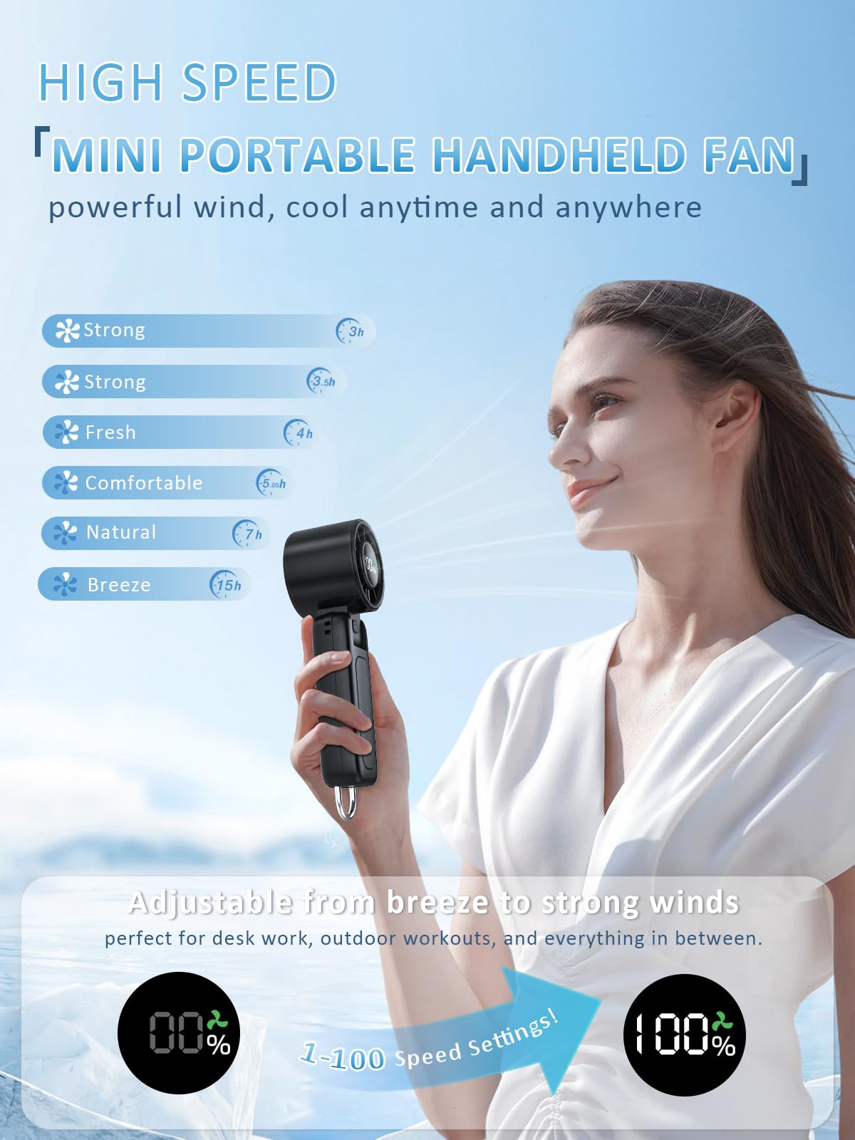 Platstudy Handheld Fan, Portable Fan, 1-100 Speed Adjustable Turbo Fan, 5000mAh Rechargeable Mini Personal Fan with Foldable Design and LED Display