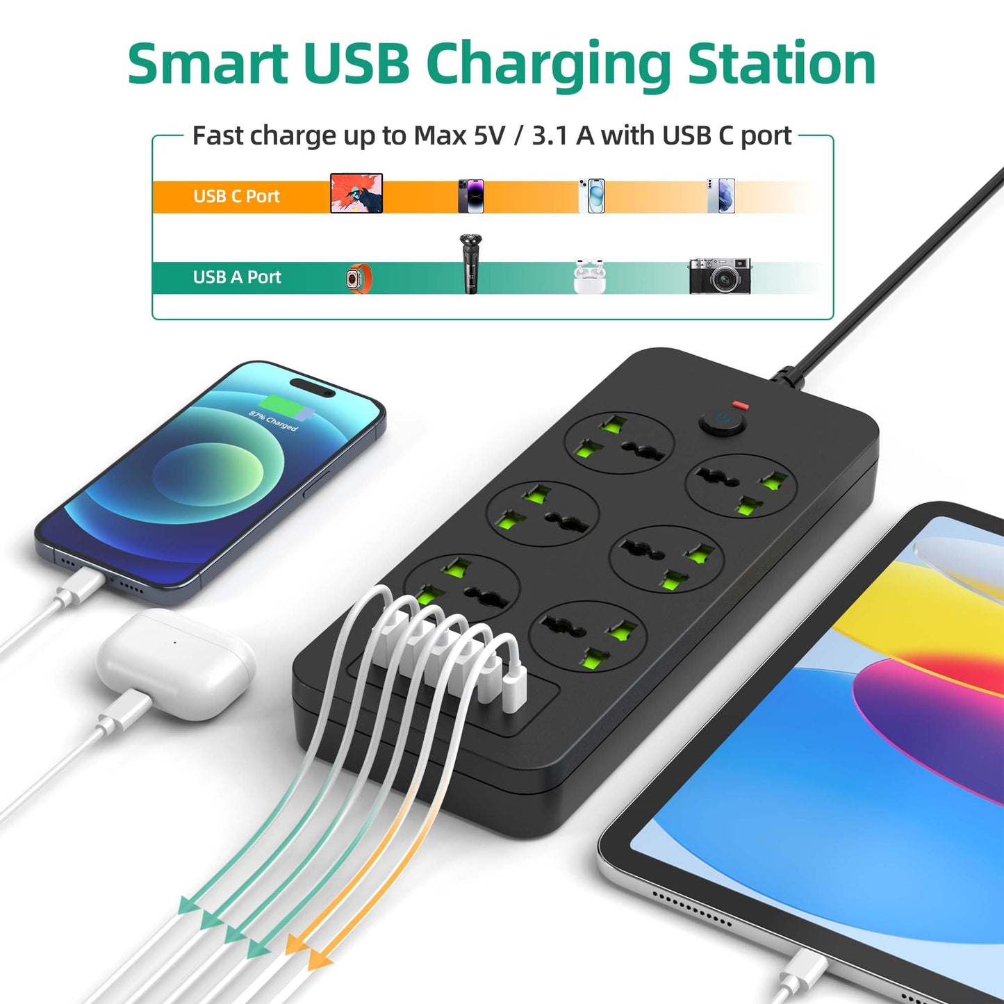 Flat Plug Extension Cord, Universal Power Strip with 6 Outlets 4 USB 2 USB C Ports, 3.1A Fast Charge?Overload Protection, 3000w, 110-240v, Plug