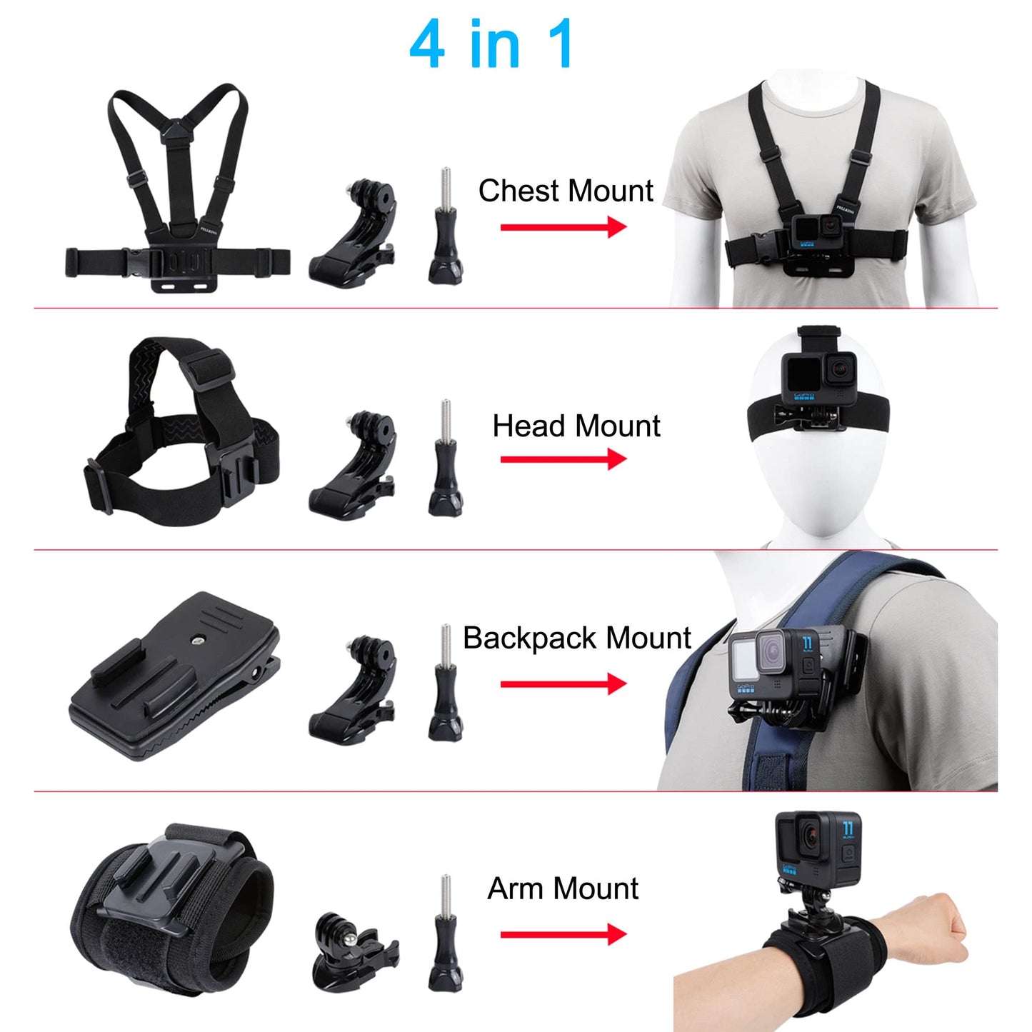 Accessories Set for GoPro Hero 13/12/11/10/9/8/7/6/5/4,New Quick Release Head Strap Mount + Chest Mount Harness + Backpack Clip Holder + 360°Rotating