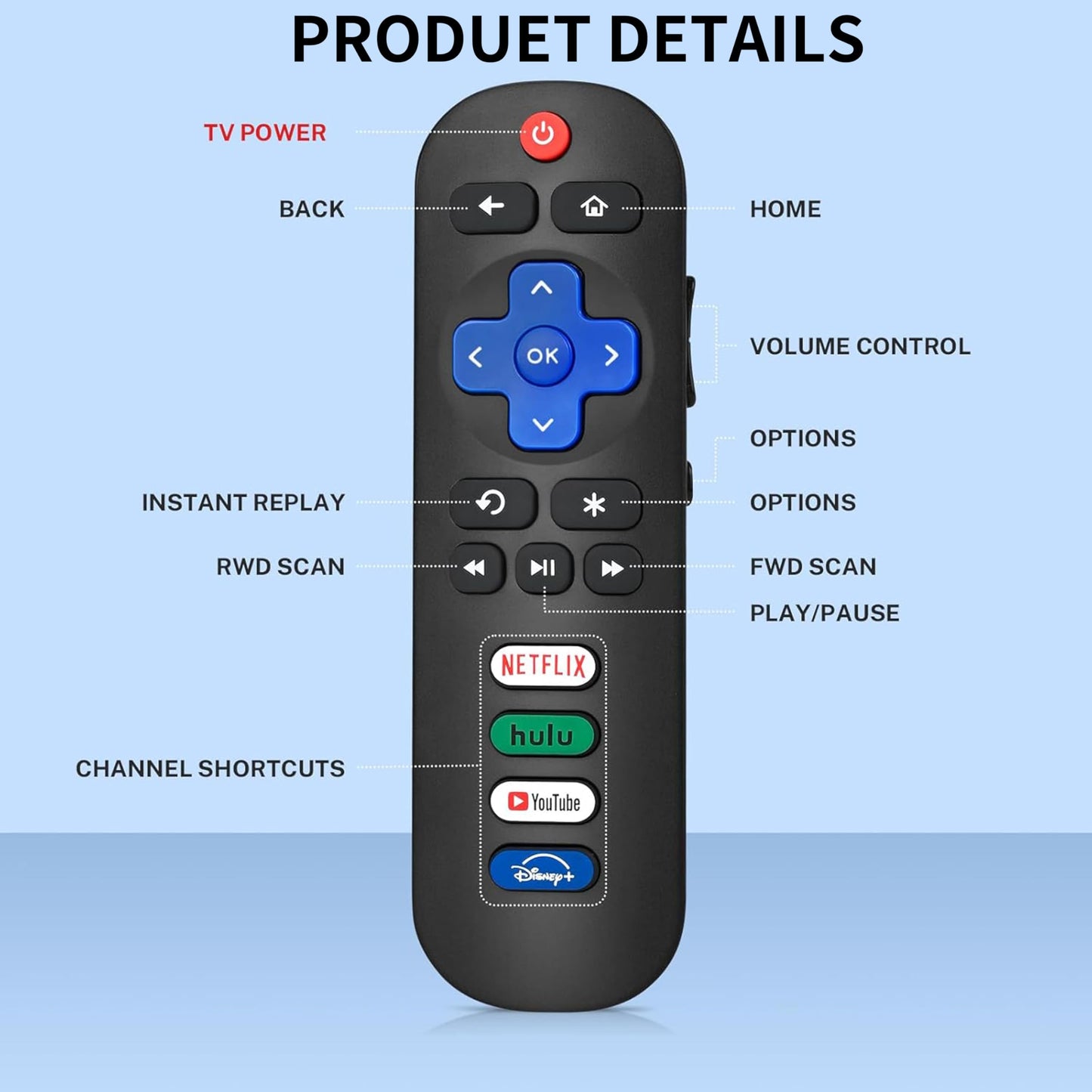 (2pcs) Replacement Remote Control Only for Roku-TV, for TCL Roku/Hisense Roku/Onn Roku/Sharp Roku/Element Roku/Westinghouse Roku/Philips RokuSmart TVs