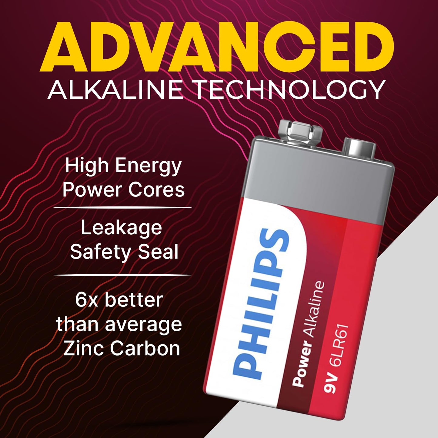 PHILIPS 9V Batteries - Power Alkaline 9 Volt Battery 4 Pack, Long Lasting Power Up to 5 Years in Storage, 9v Batteries Leak Proof Design, All Purpose…