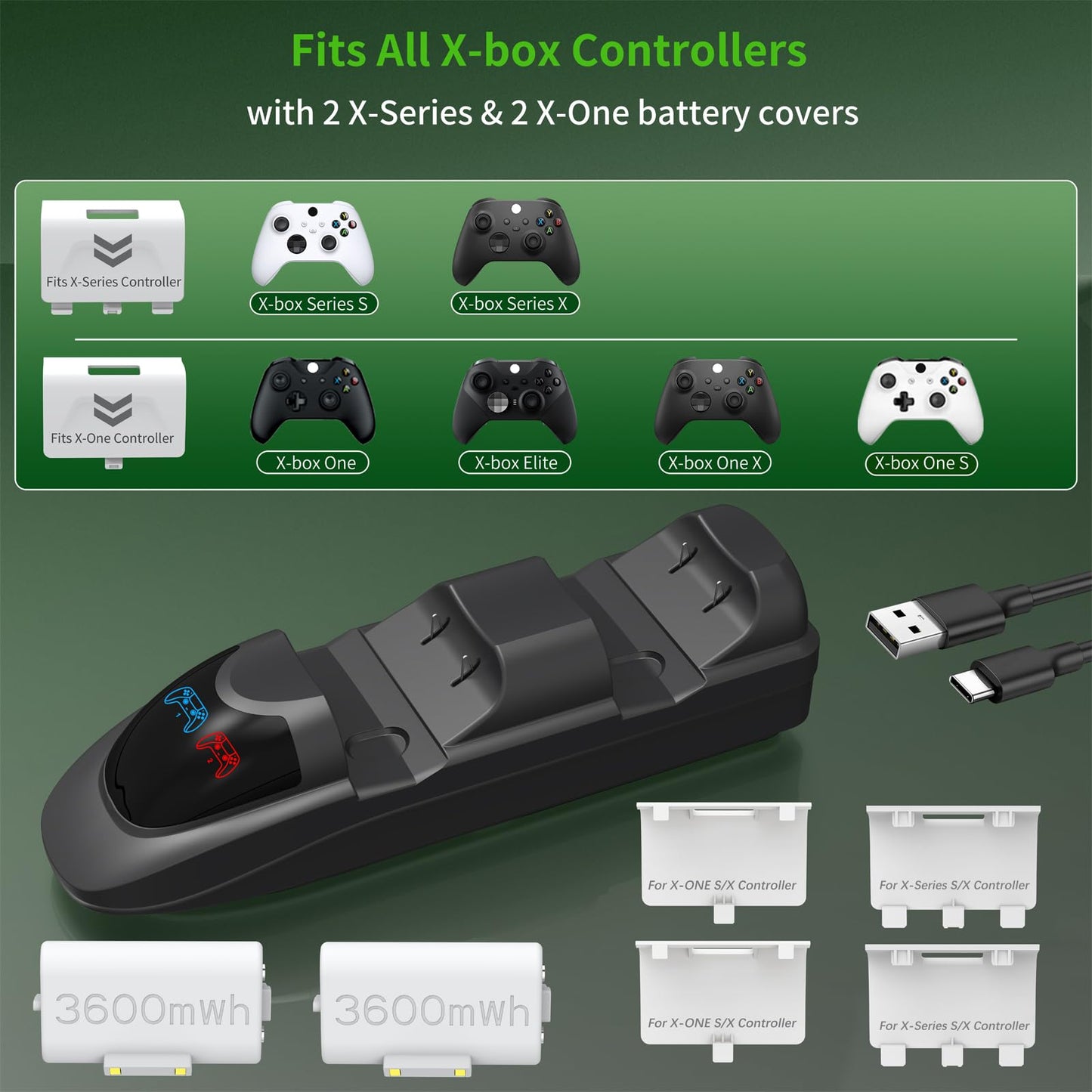 iPLYGAM Controller Charger Station with 2 x 3600mWh Rechargeable Battery Packs for Xbox One/Xbox Series/Xbox Elite/Xbox X Controller, Charging Station
