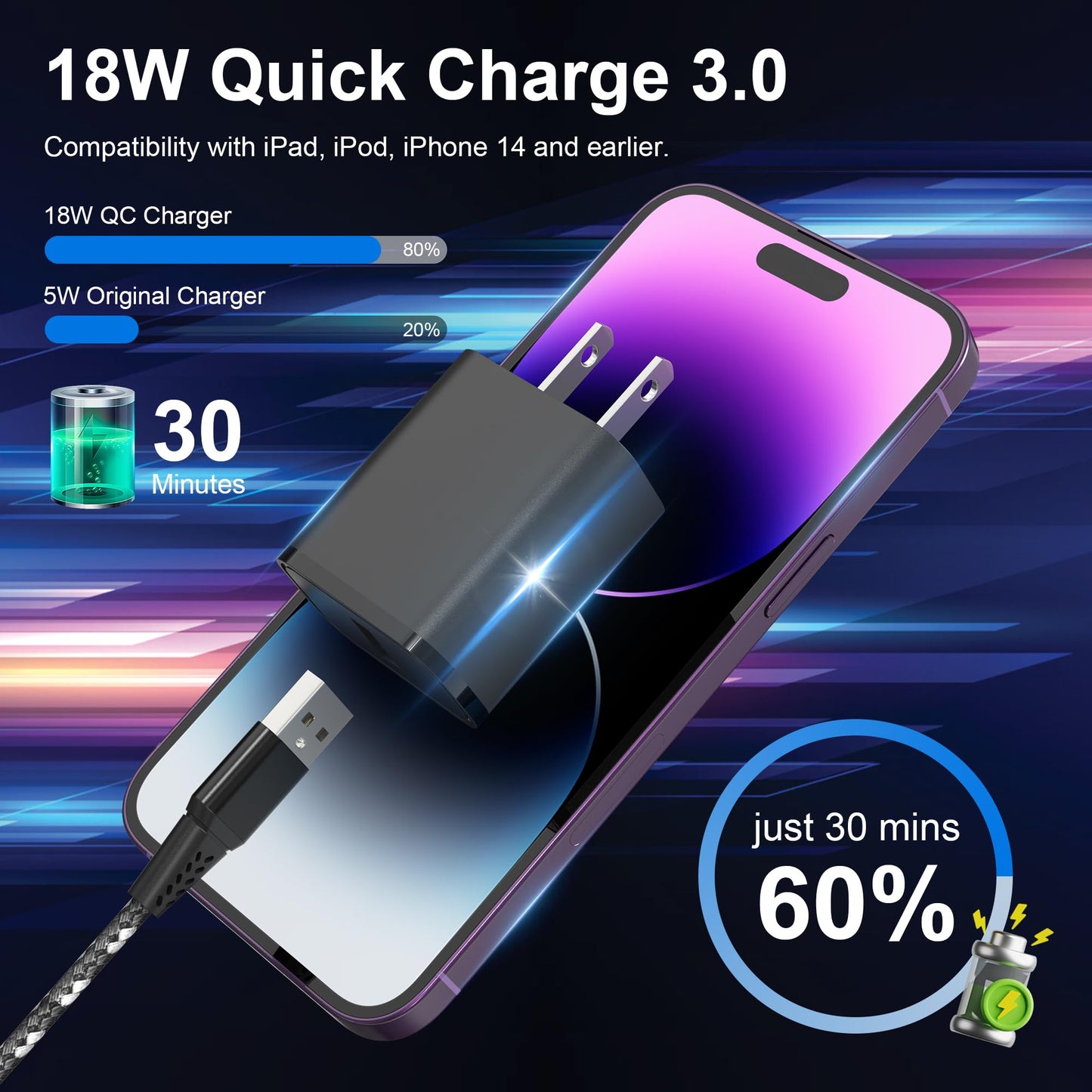 iPhone Charger Cord 20 FT [Apple MFi Certified] iPhone Charger Long Cable with QC 18W Wall Charger Plug, Braided iPhone Cord Fast Charging USB…