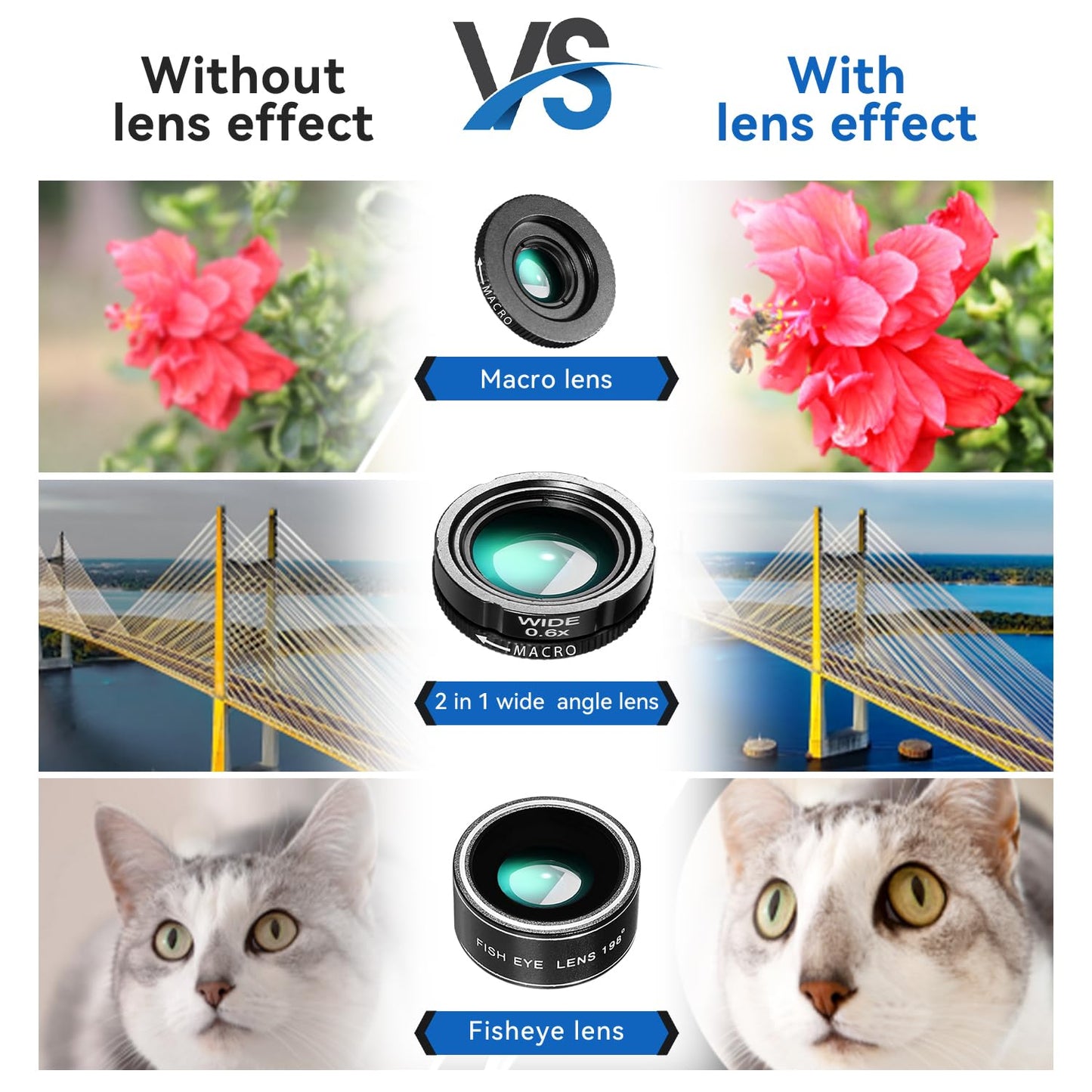 HYTAMY Cell Phone Camera Lens Kit Upgraded Version Telephoto 28X with Wide Angle 0.6X, Macro 20x, Fisheye 198°, Phone Lens Attachment Suitable