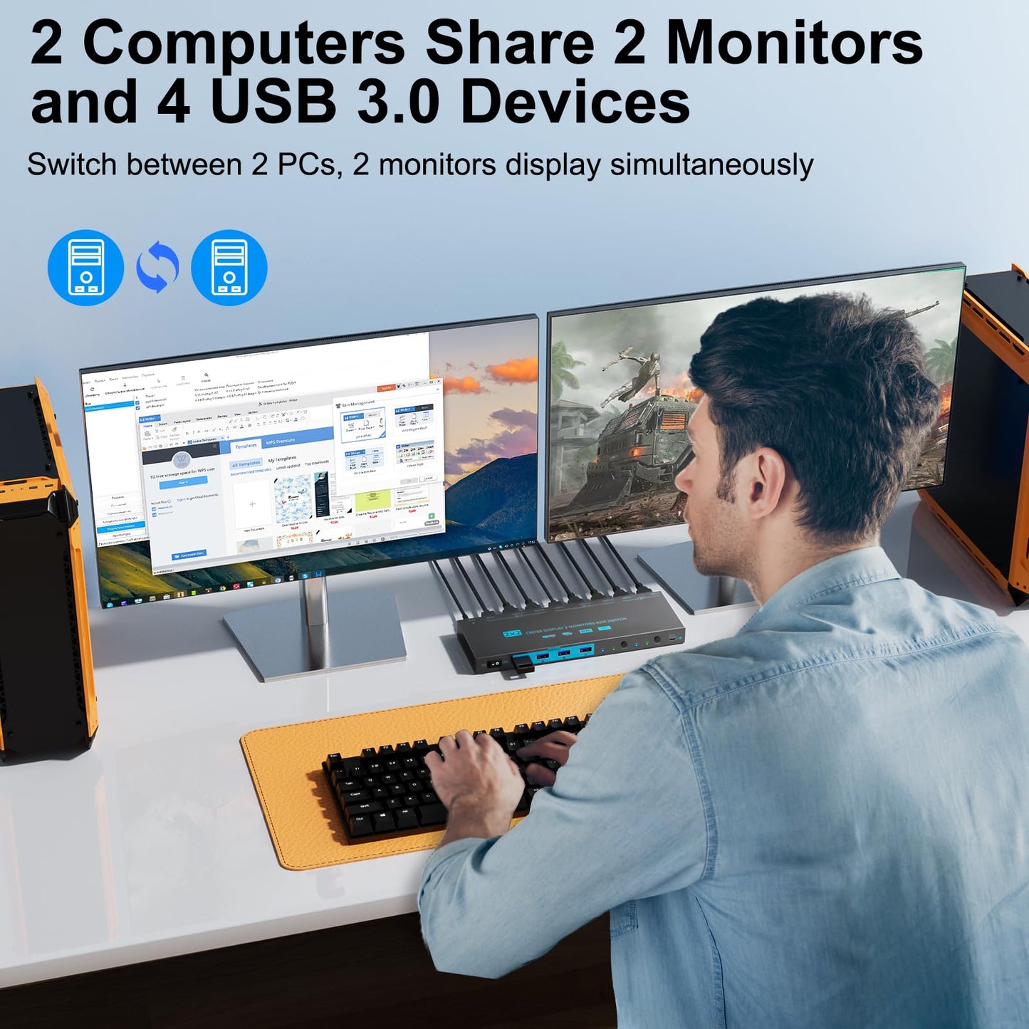 KVM/USB Dual Mode 8K Dual Monitor HDMI 2.1 KVM Switch 2 Monitors 2 Computers Cross Display 2 in 2 Out USB 3.0 KVM Support 8K@60Hz/4K@120Hz, with 2 USB