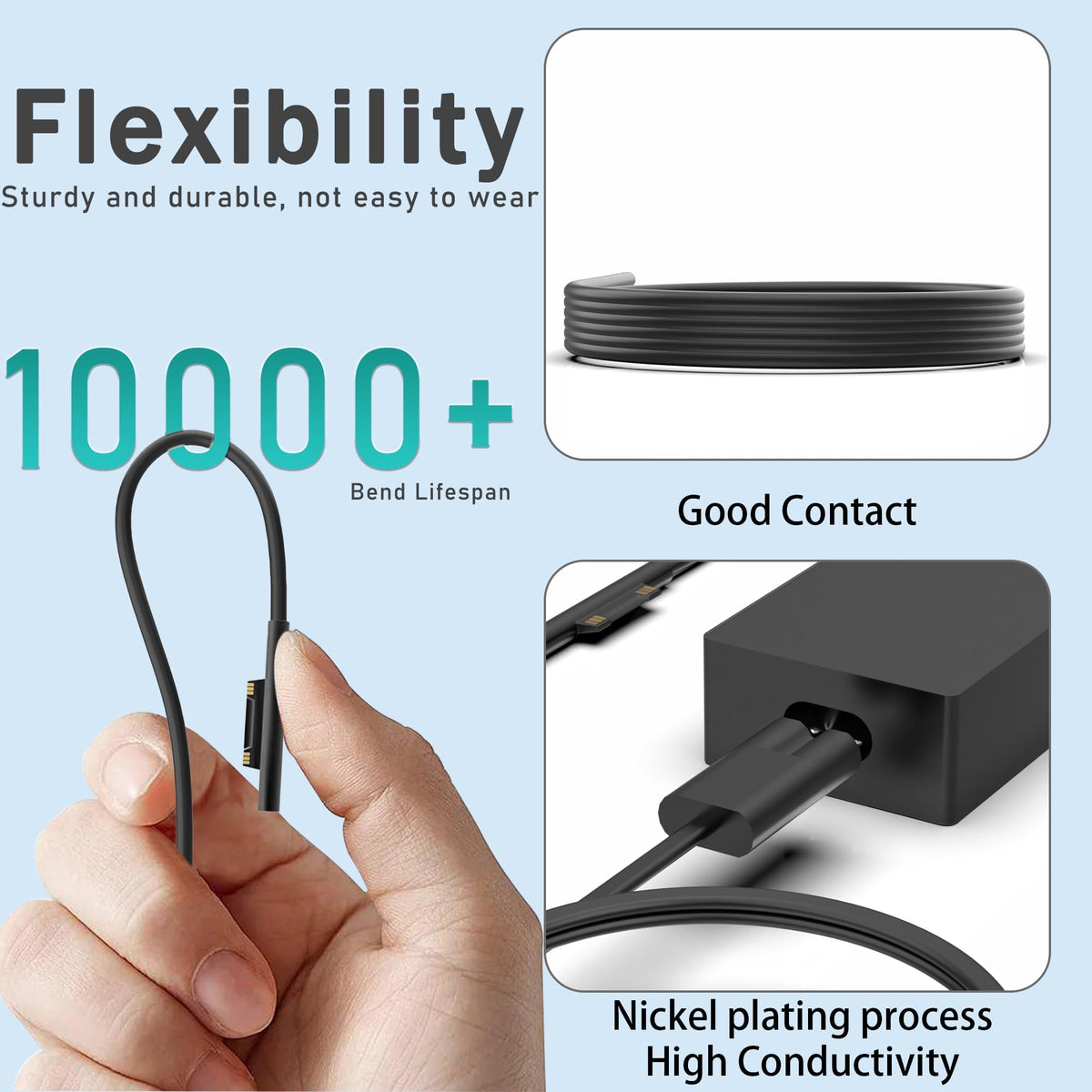 INEXEWOC 65W Surface Pro Charger Compatible with Microsoft Surface Pro 11,10, 9, 8, 7+, 6, 5, 4, 3, X, Windows Surface Laptop 6, 5, 4, 3, 2, 1