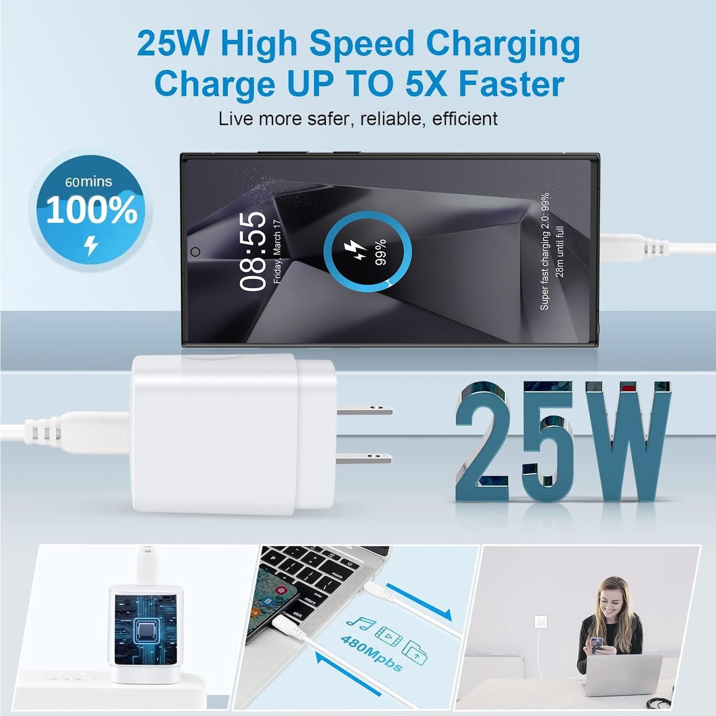 25W USB C Pixel 10 9a Fast Charger for Google Pixel 10 Pro/10 Pro XL/10 Pro Fold/9 Pro/8a/7a/7 Pro/6a,Samsung A17 S25Ultra S24FE A16 A35 A54, Wall