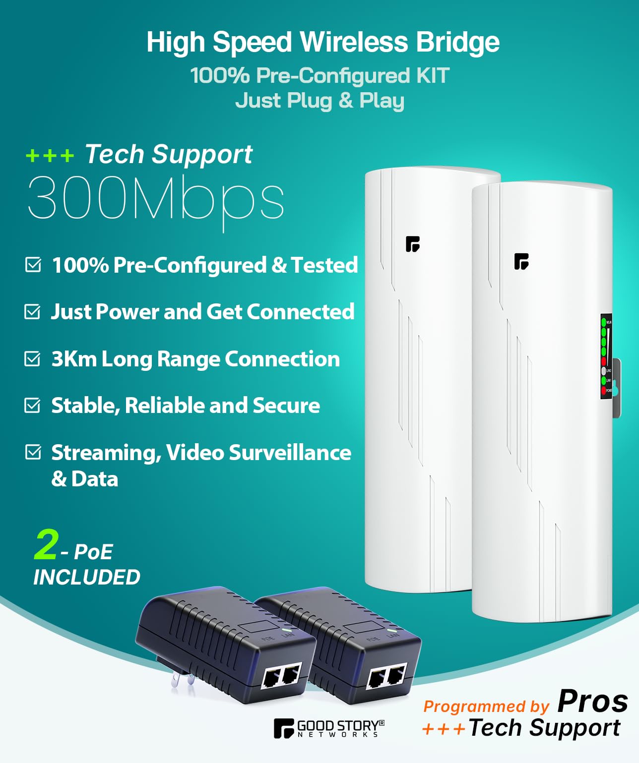 Wireless Bridge Point to Point Outdoor WiFi, Wireless Network Expansion Kit, Long Range High Speed 5G | 2 Units Bridge Kit Complete Pre-Configured